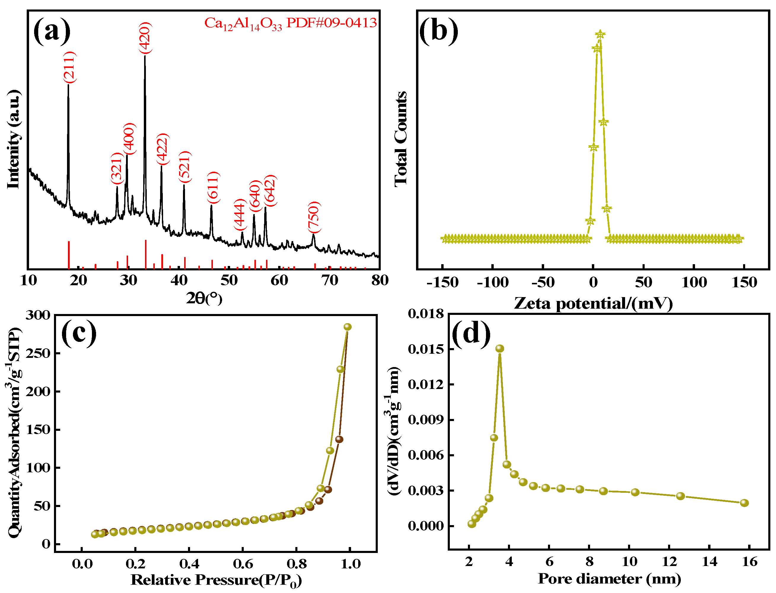 Materials 18 02189 g006