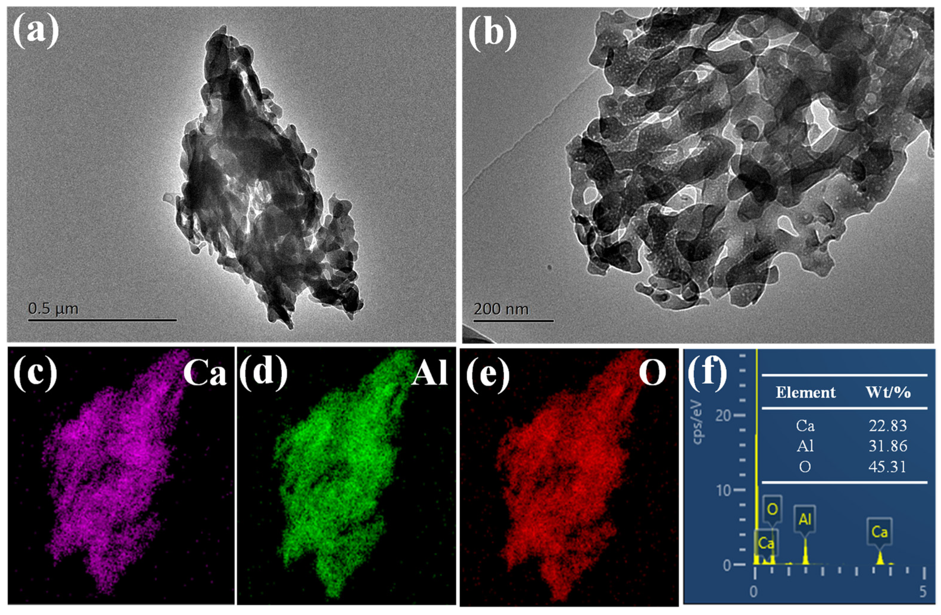 Materials 18 02189 g007
