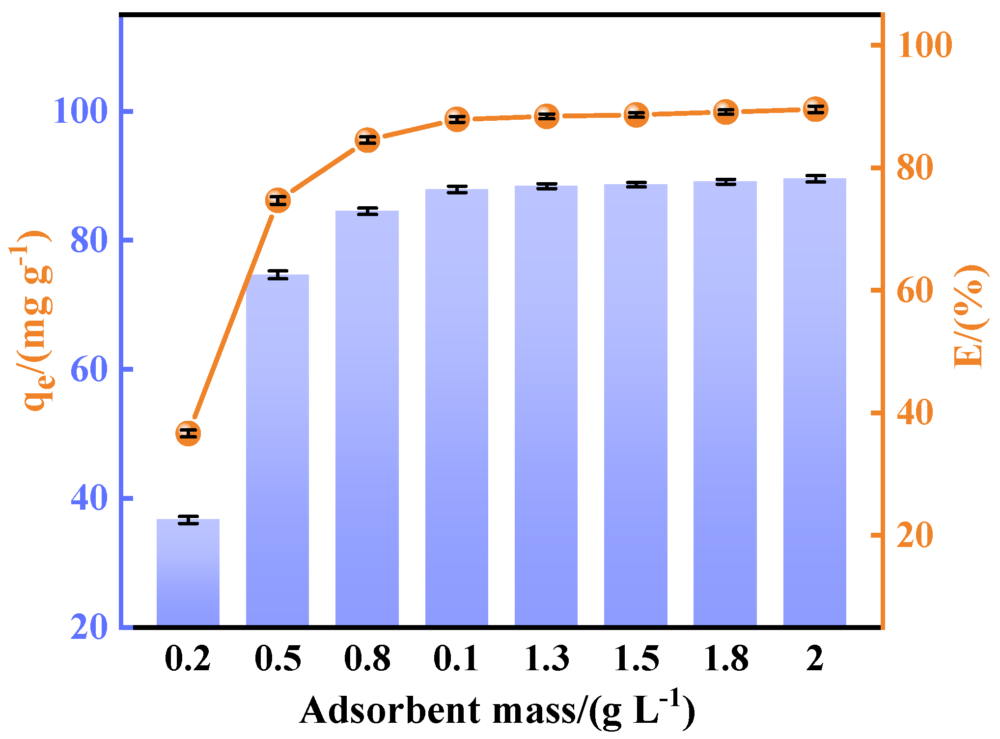 Materials 18 02189 g008