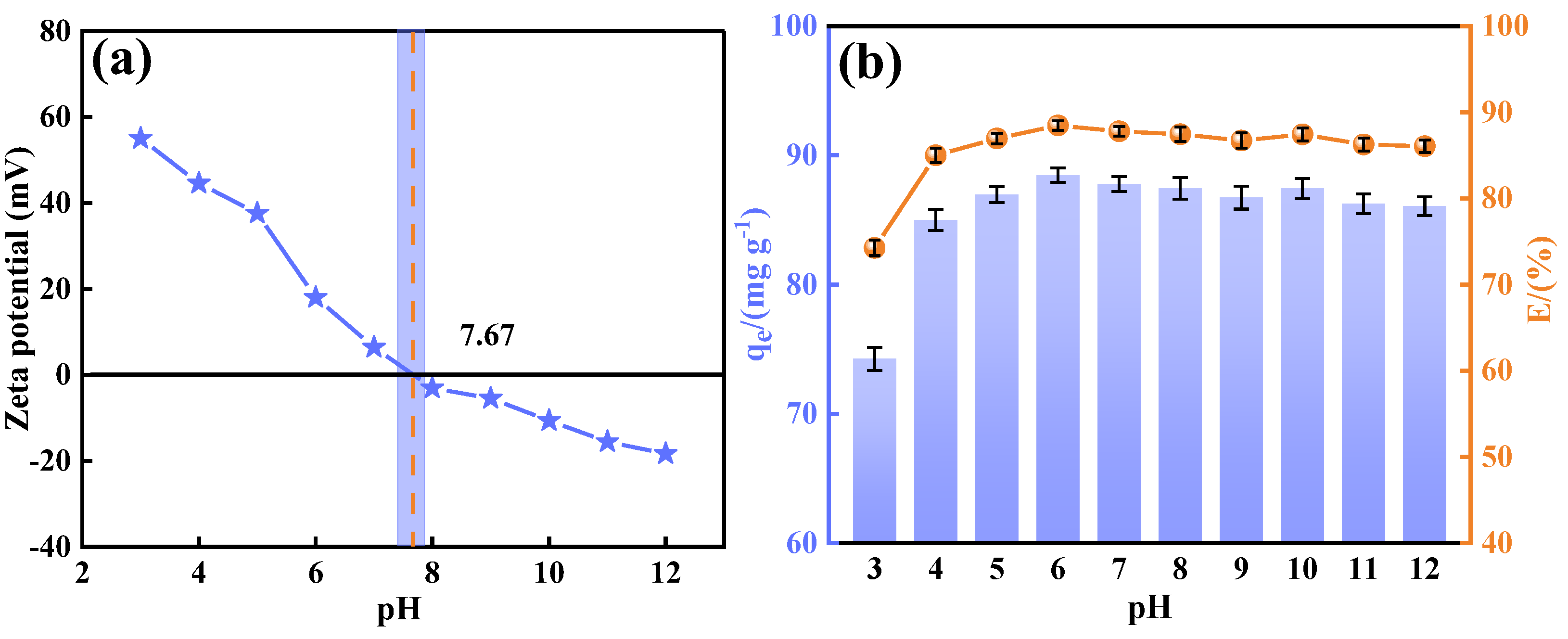 Materials 18 02189 g009