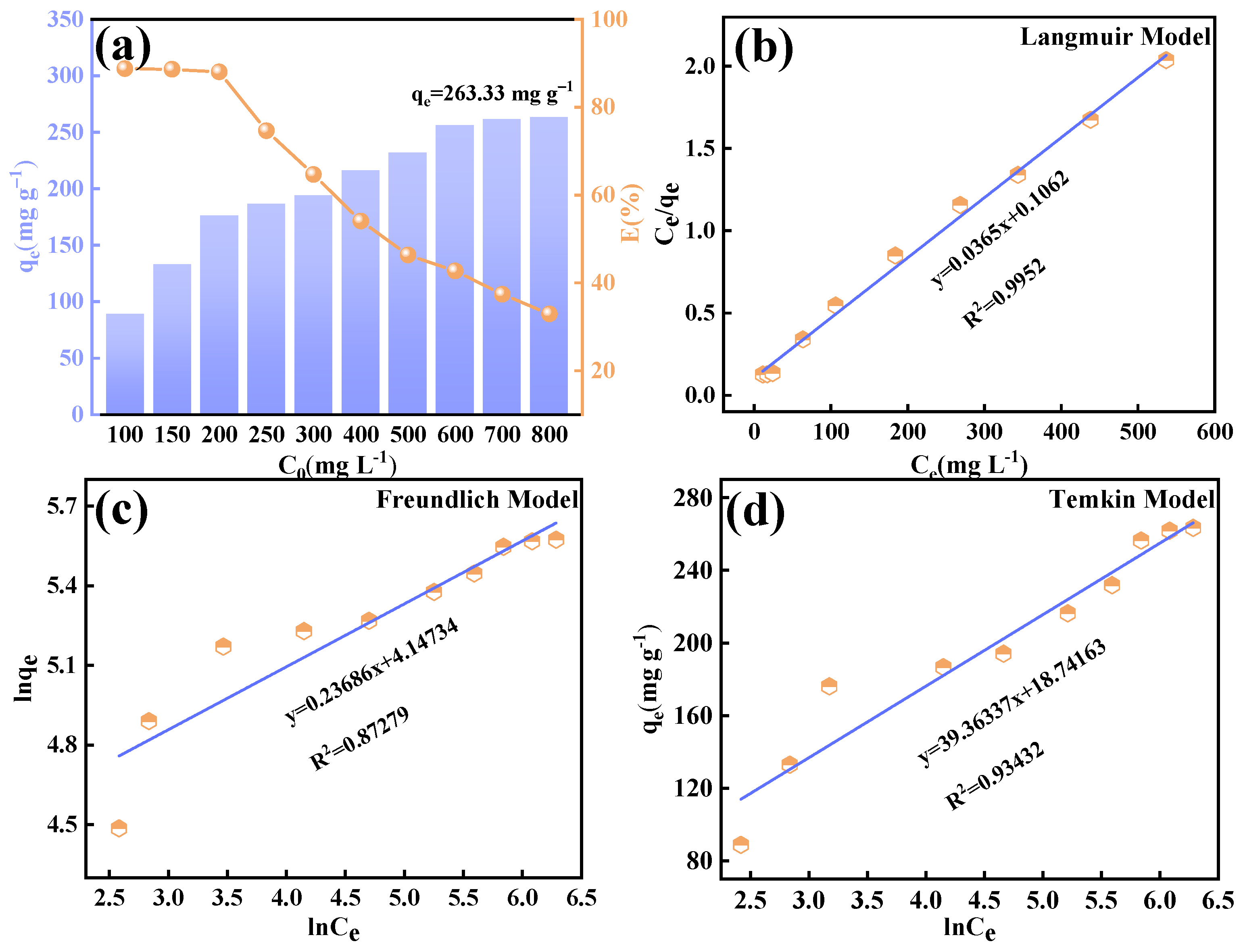 Materials 18 02189 g012