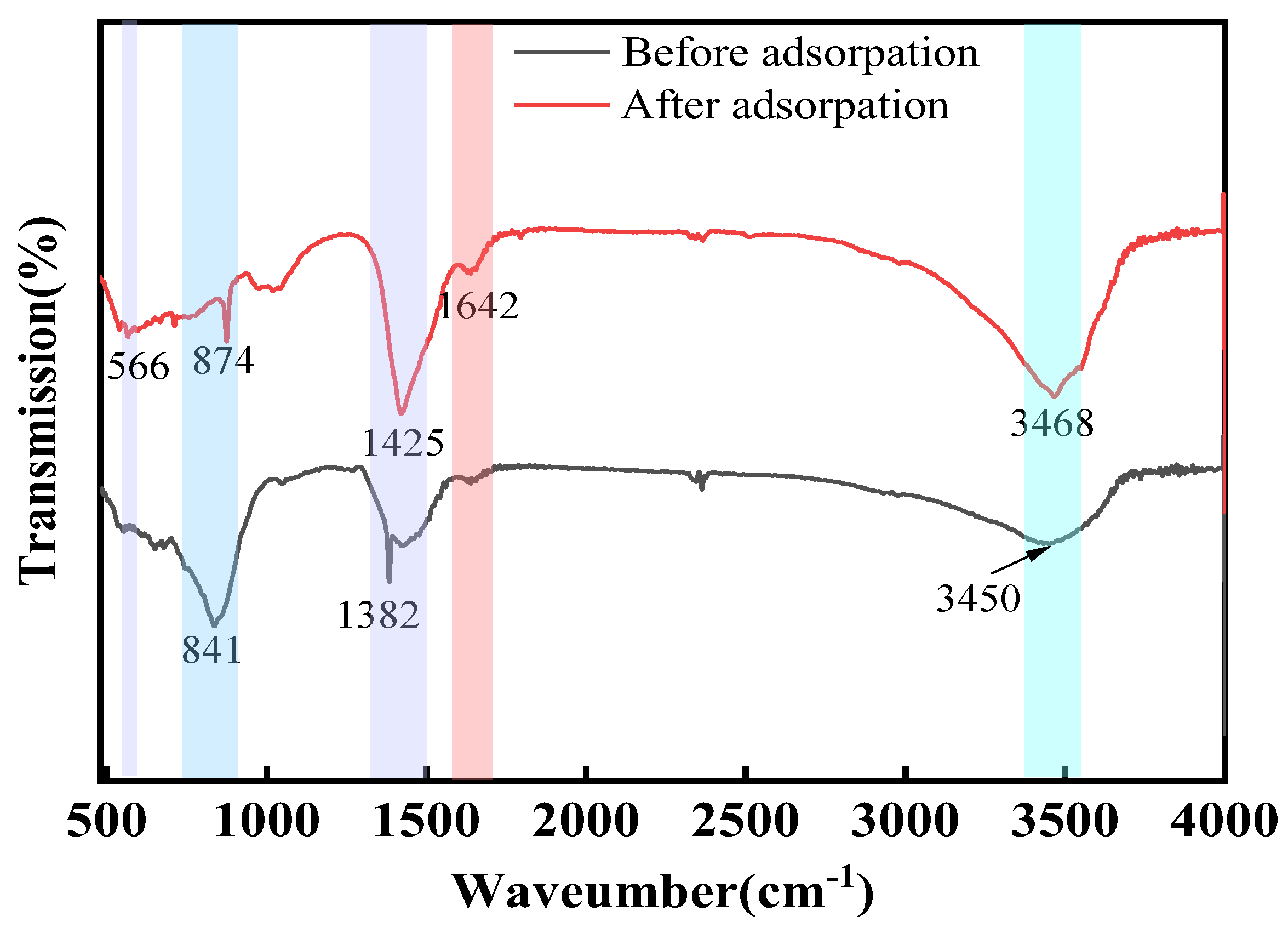 Materials 18 02189 g014