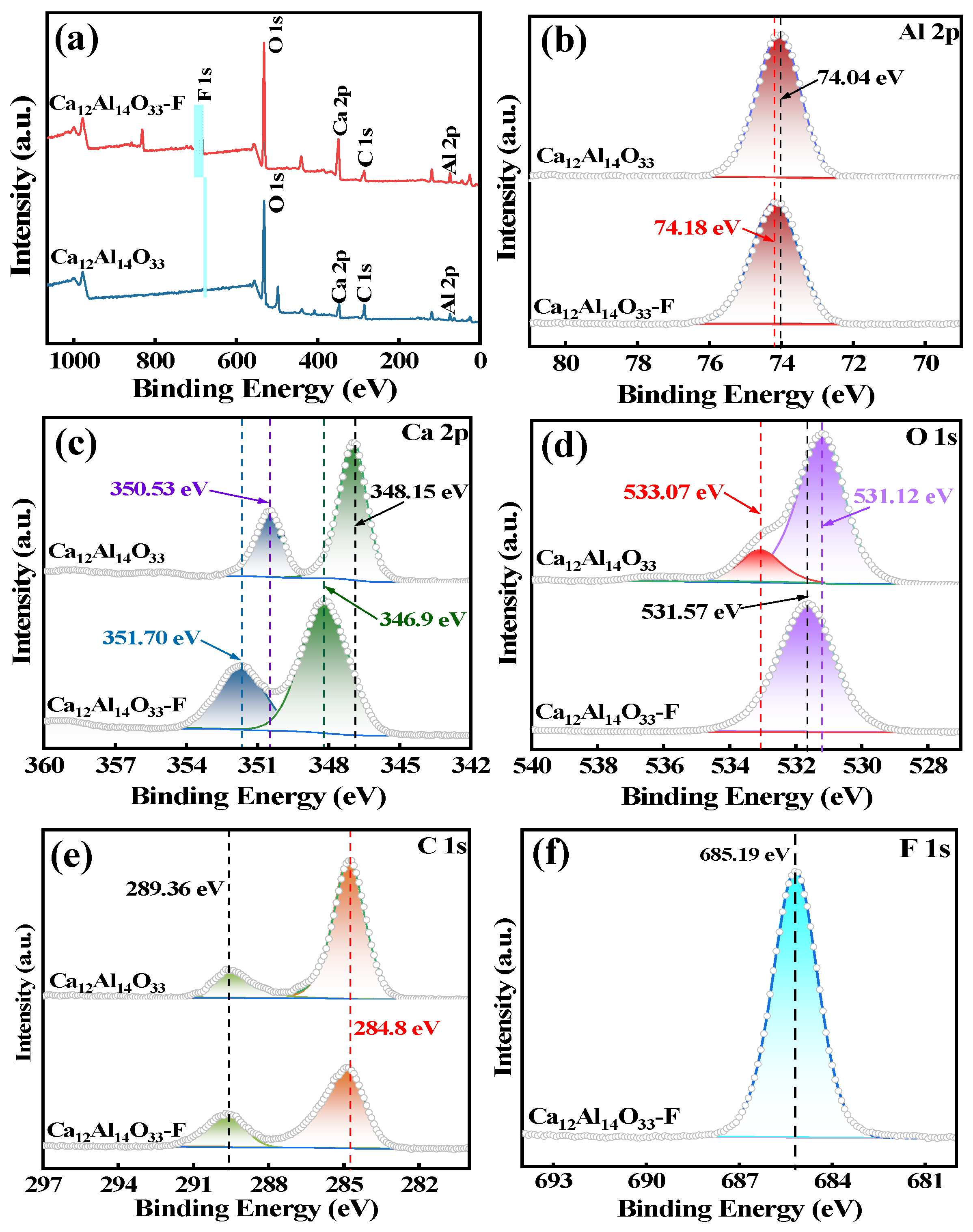 Materials 18 02189 g015
