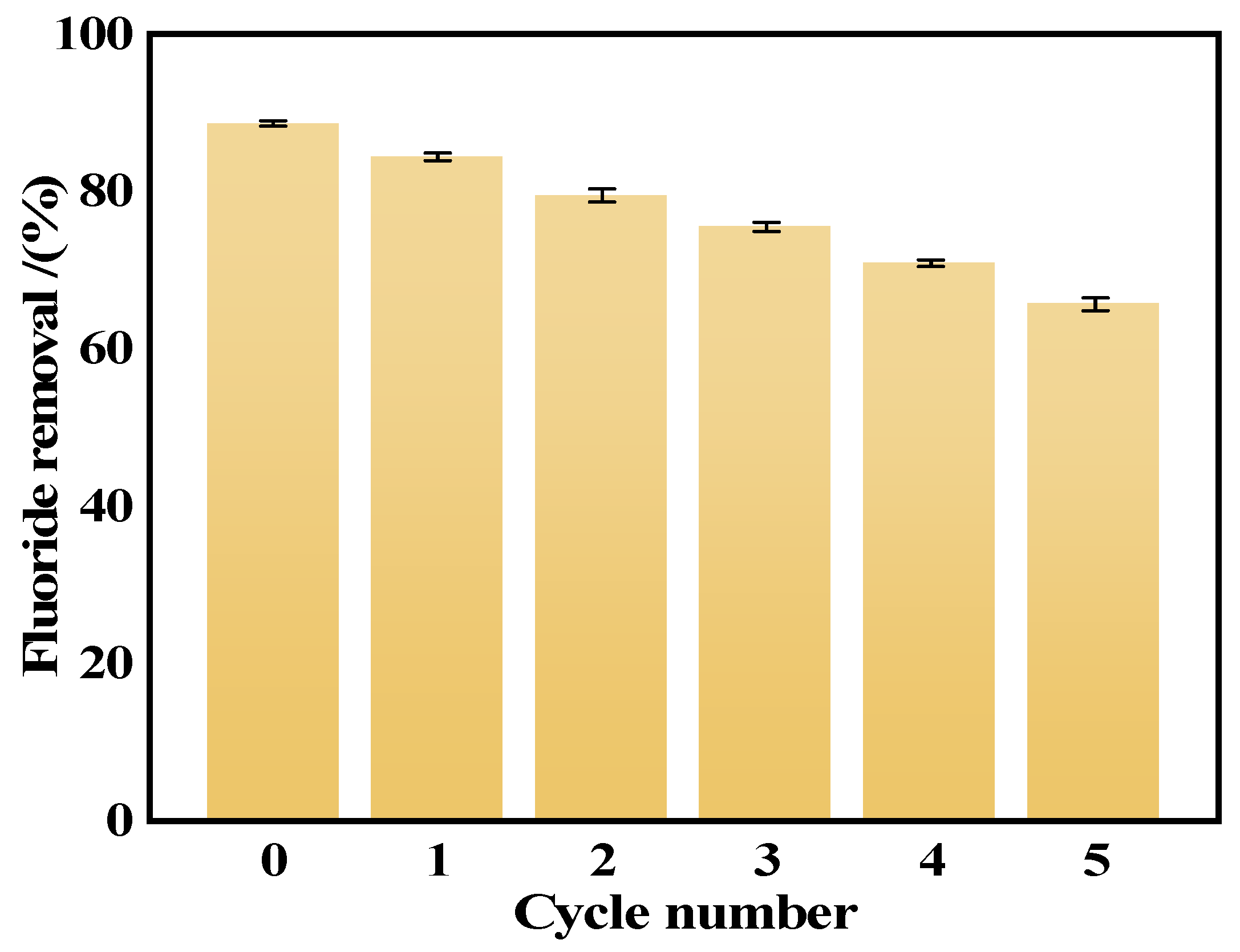 Materials 18 02189 g016