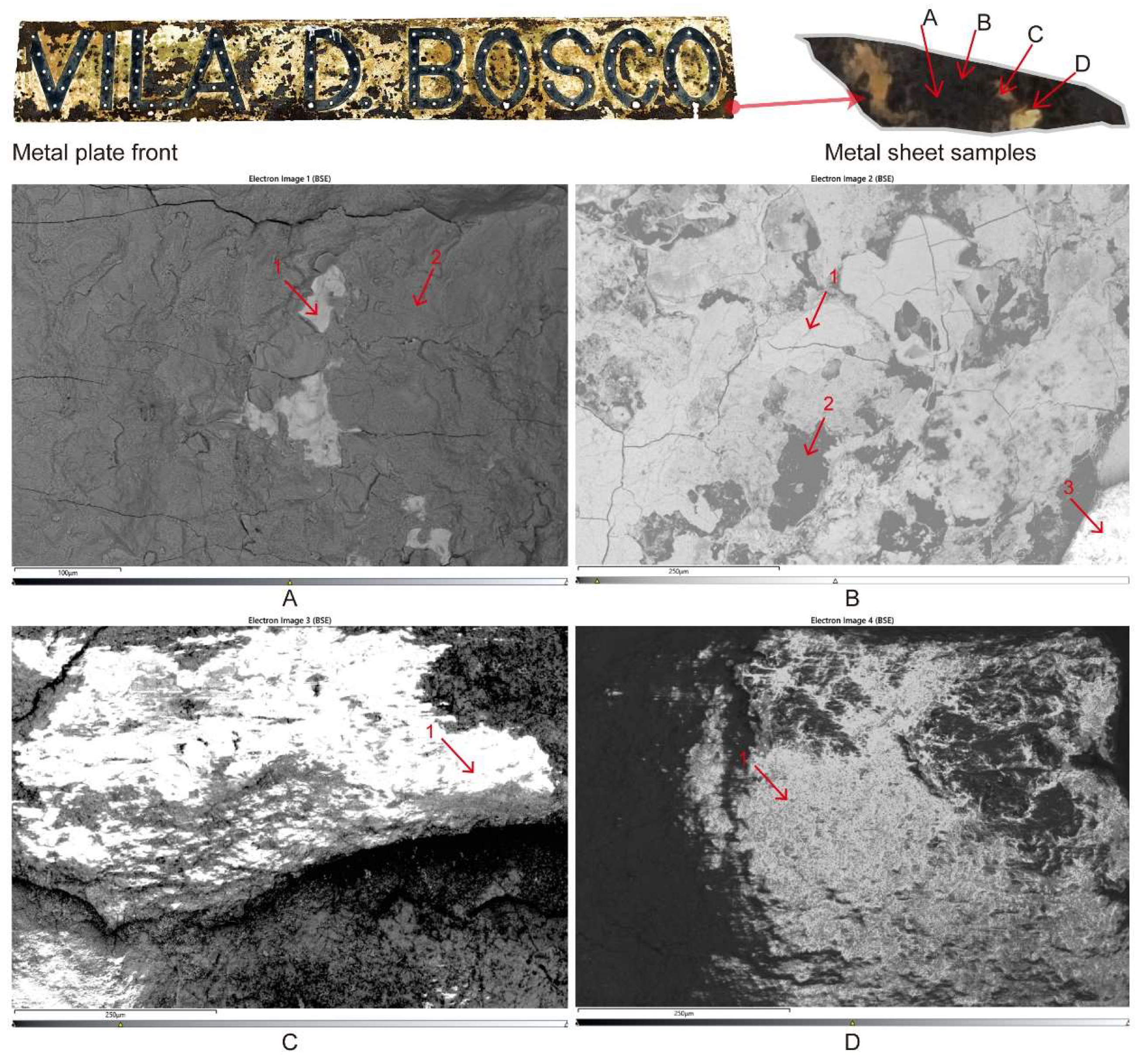 Materials 18 02190 g006
