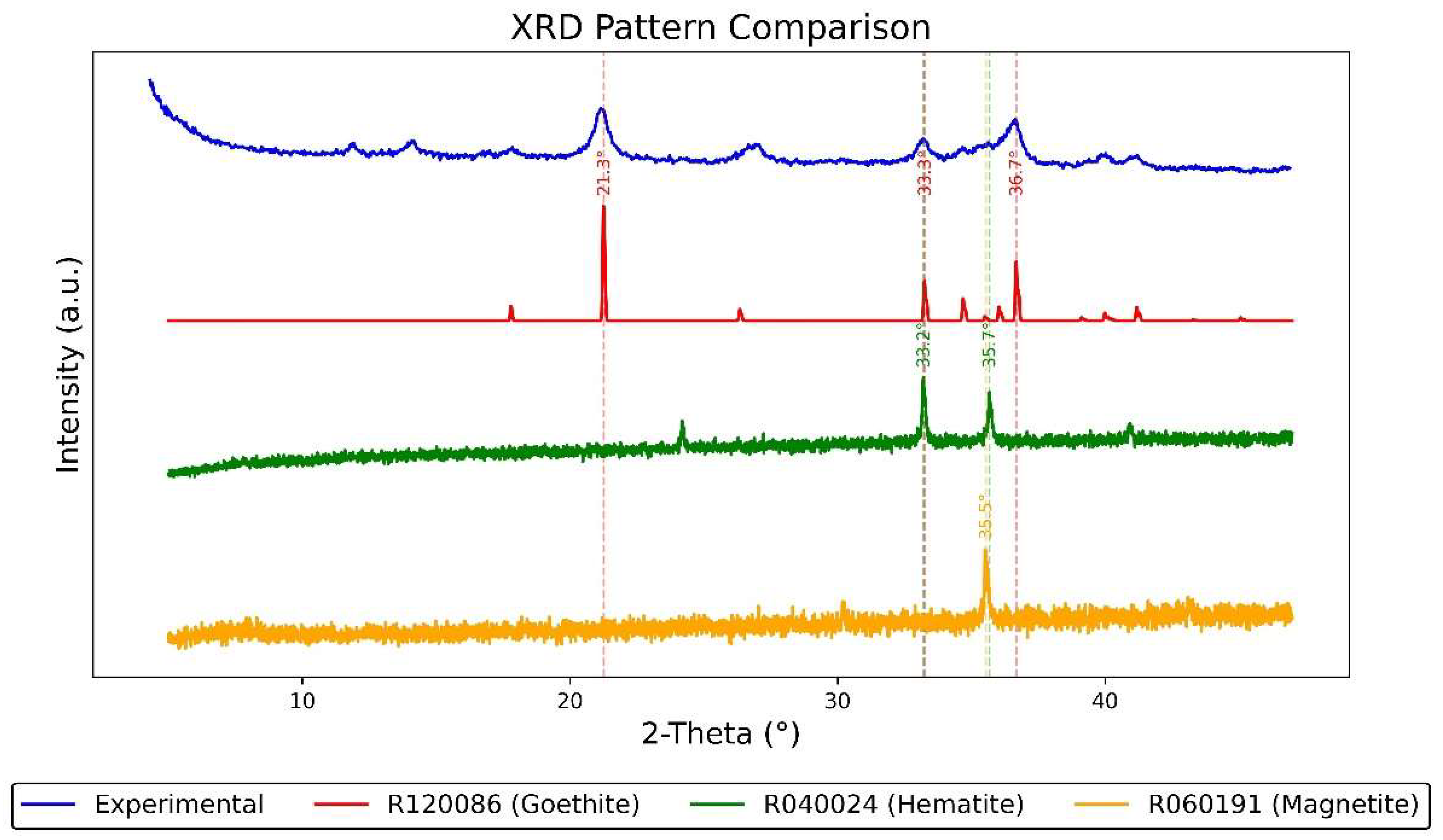 Materials 18 02190 g010