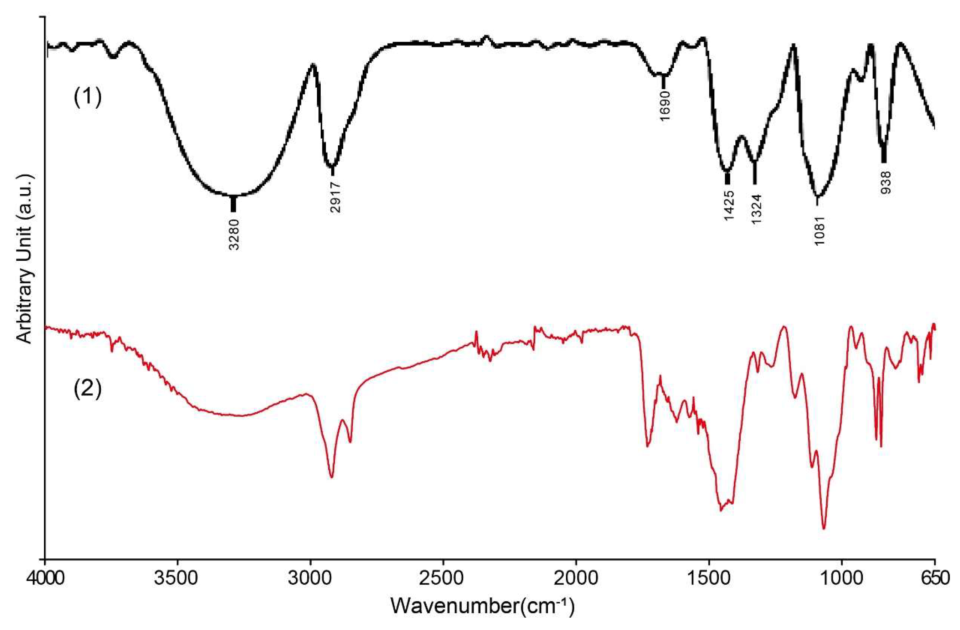 Materials 18 02190 g013