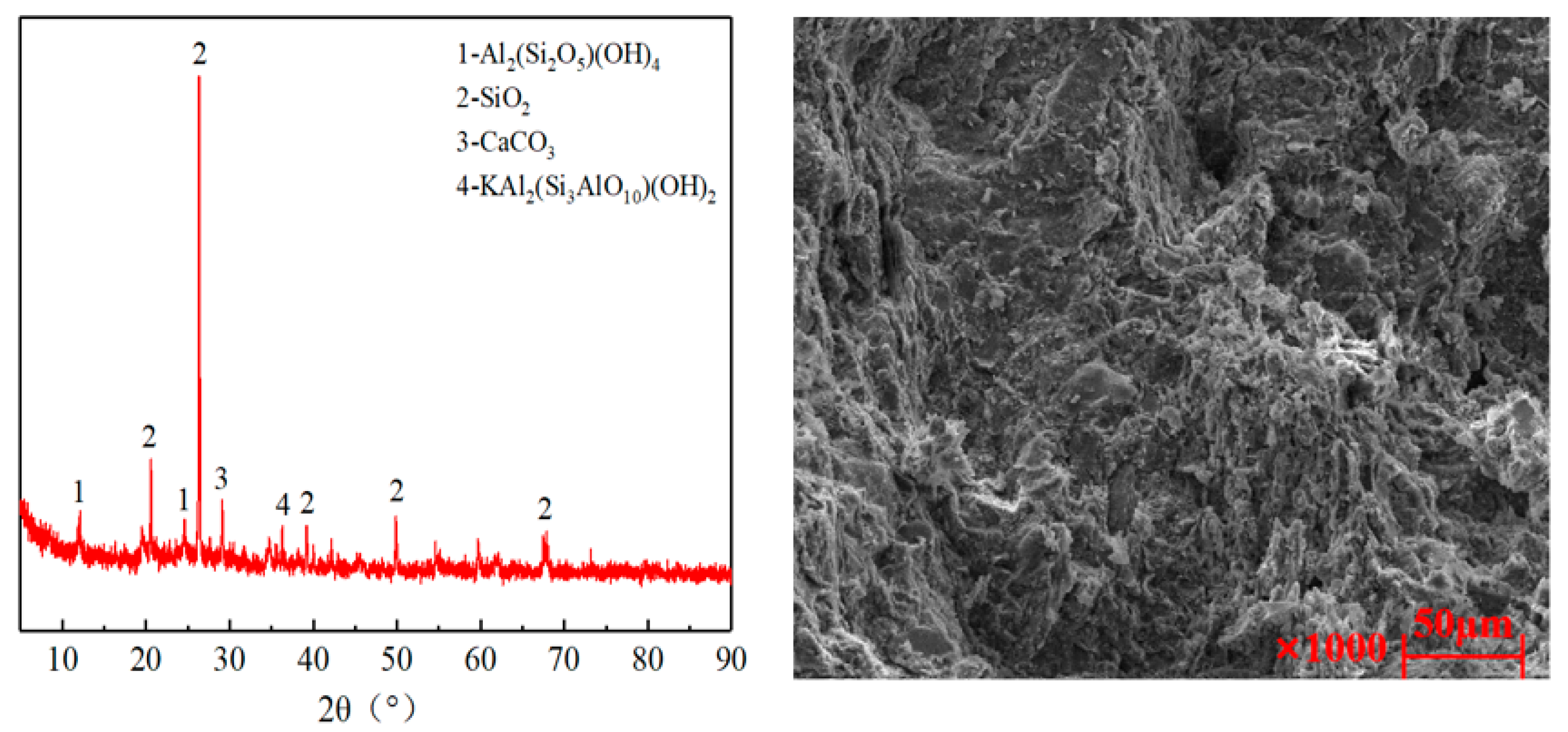 Materials 18 02191 g001