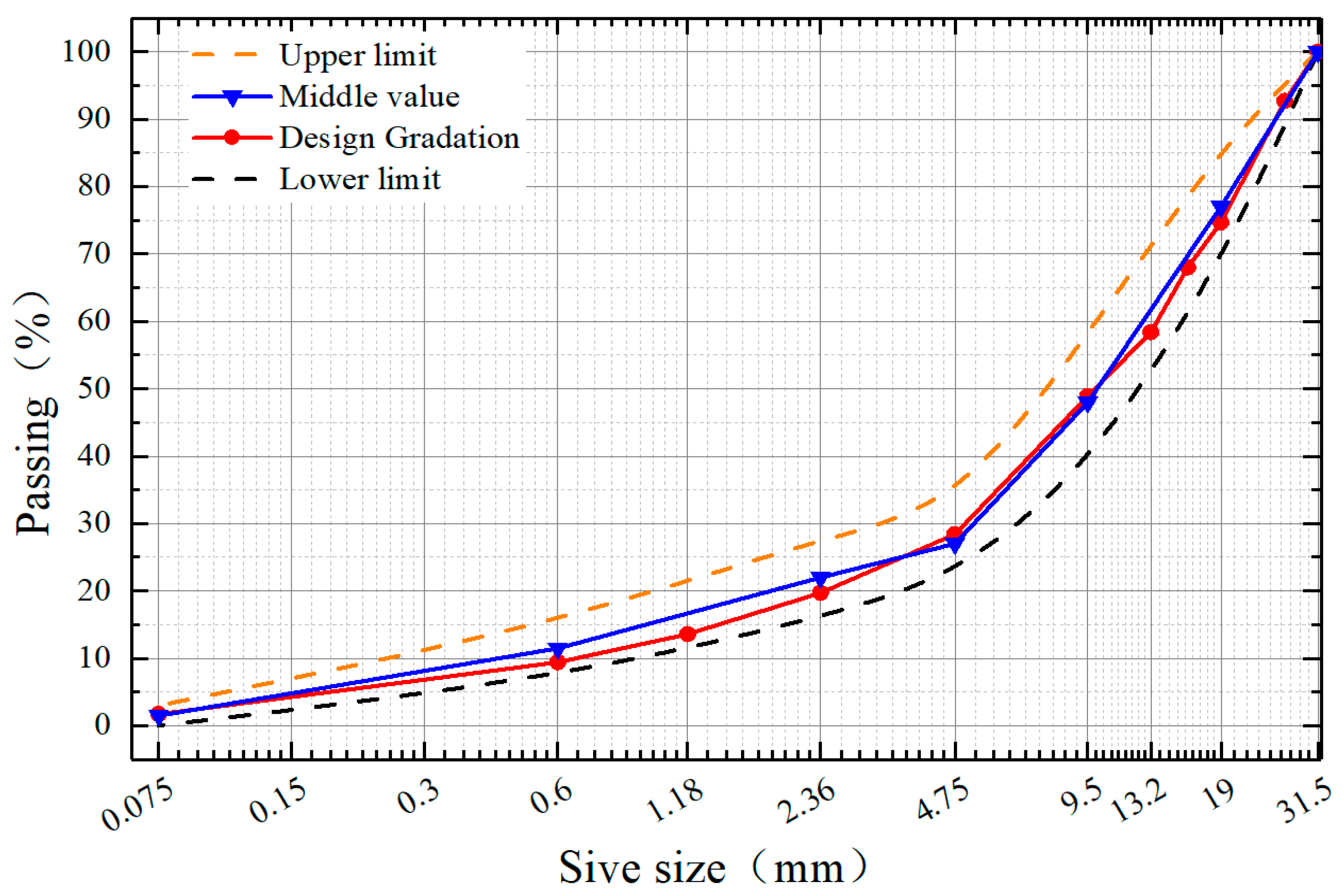 Materials 18 02191 g003
