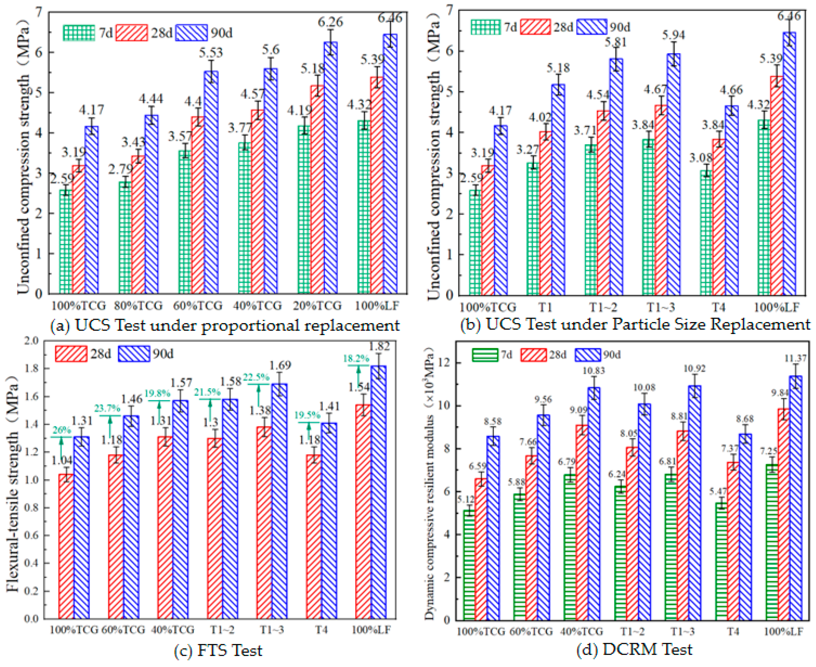 Materials 18 02191 g008
