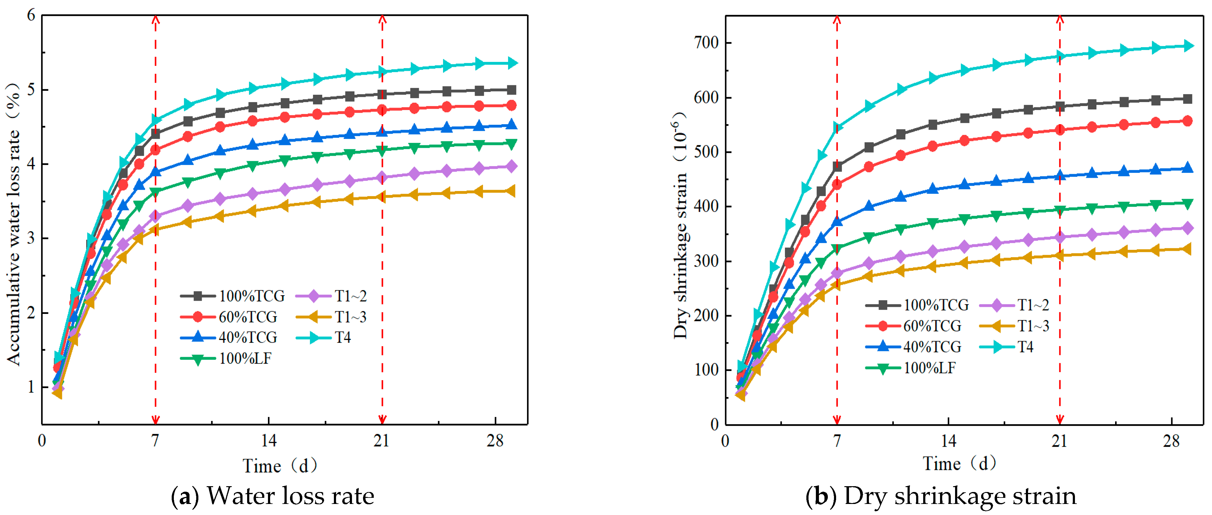 Materials 18 02191 g010