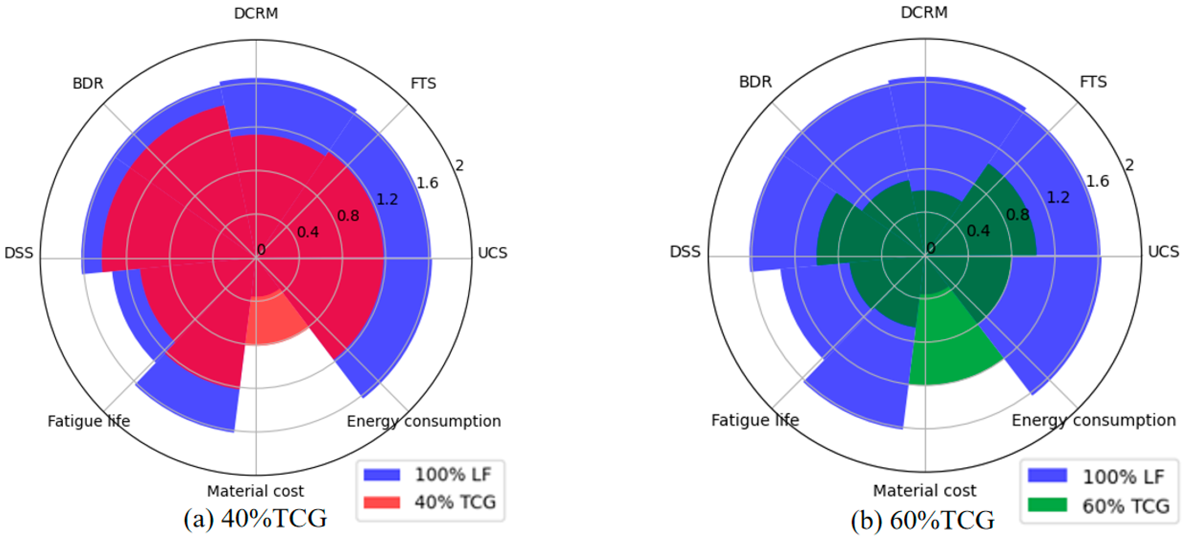 Materials 18 02191 g013a