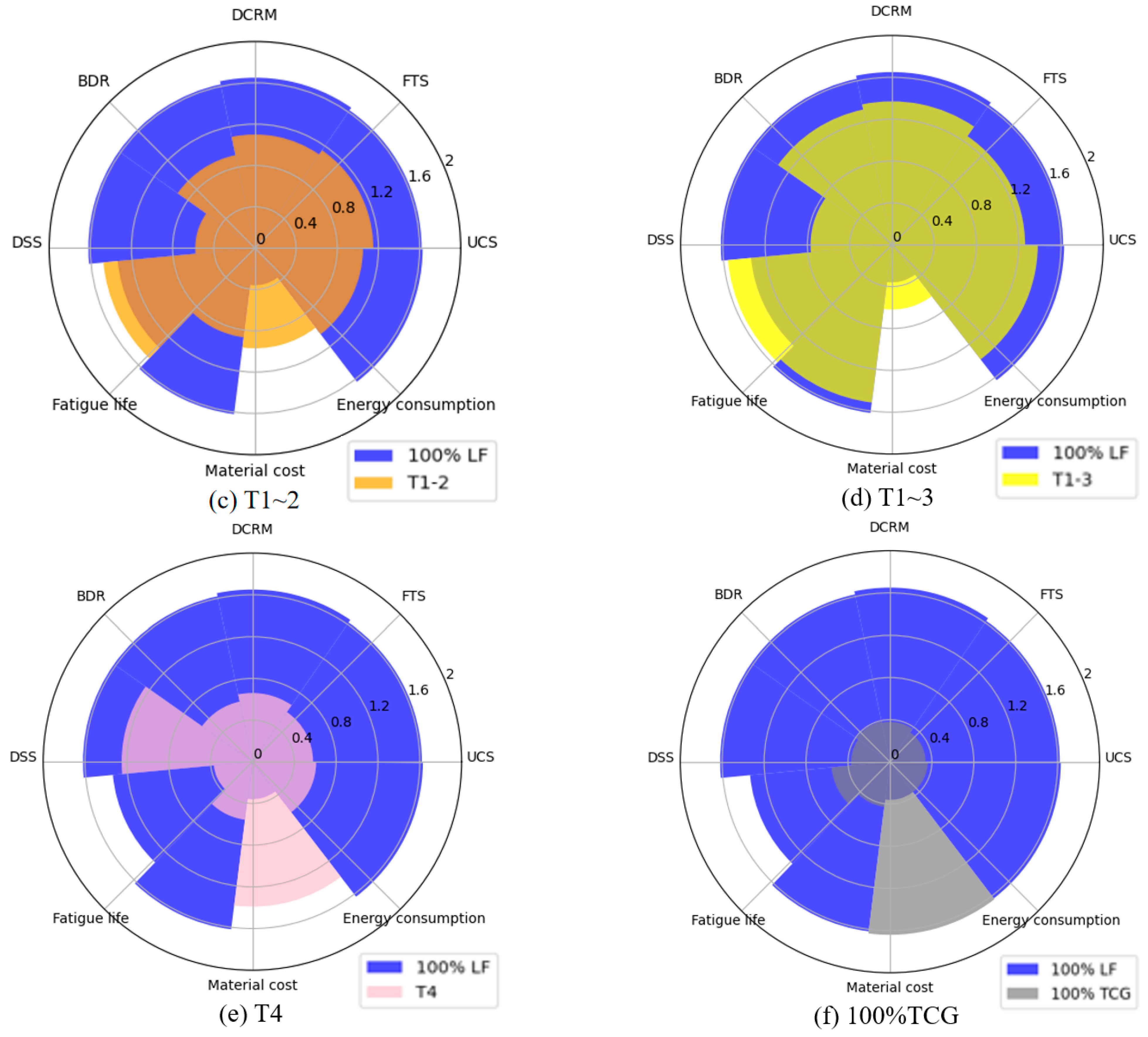 Materials 18 02191 g013b