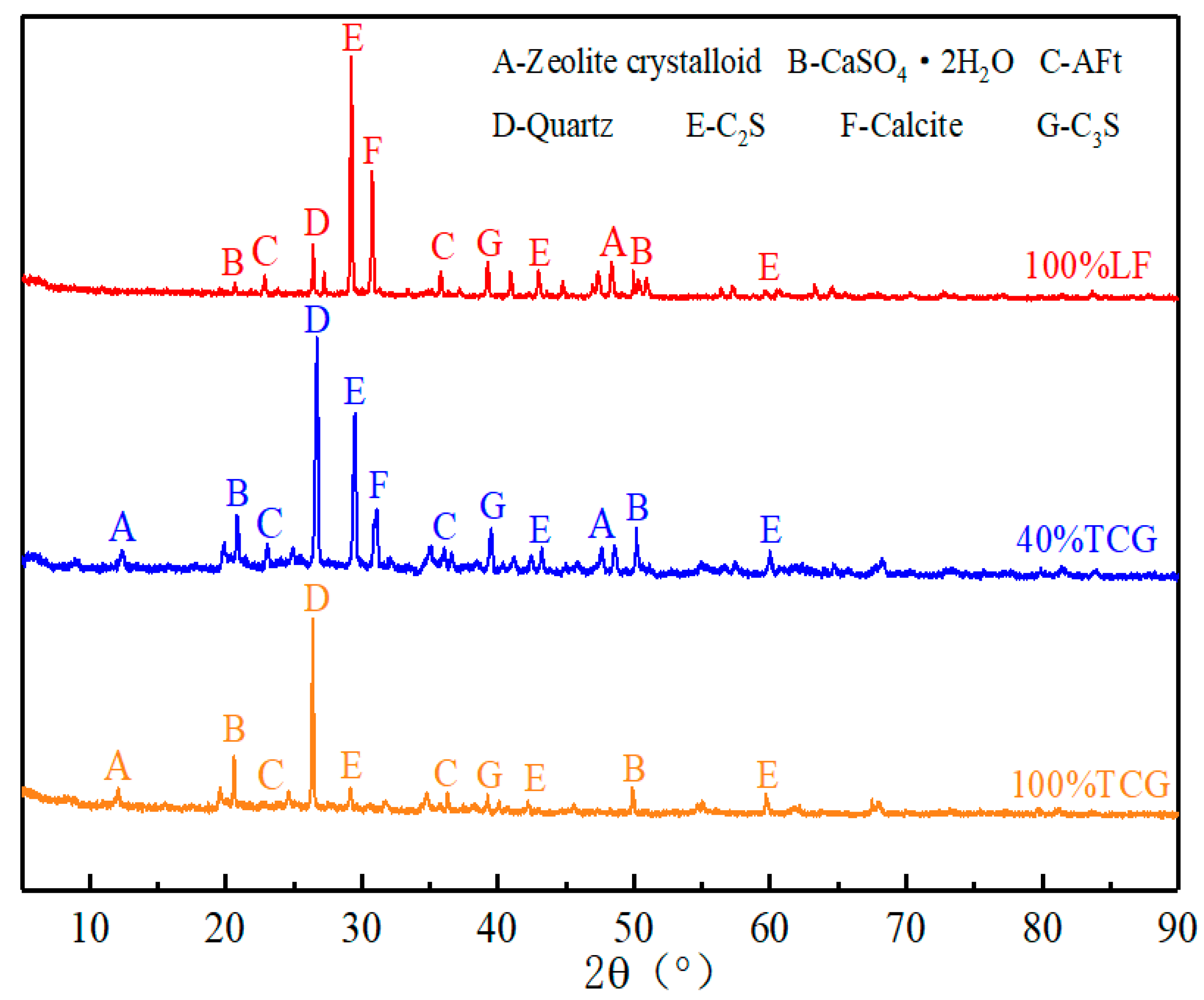 Materials 18 02191 g014