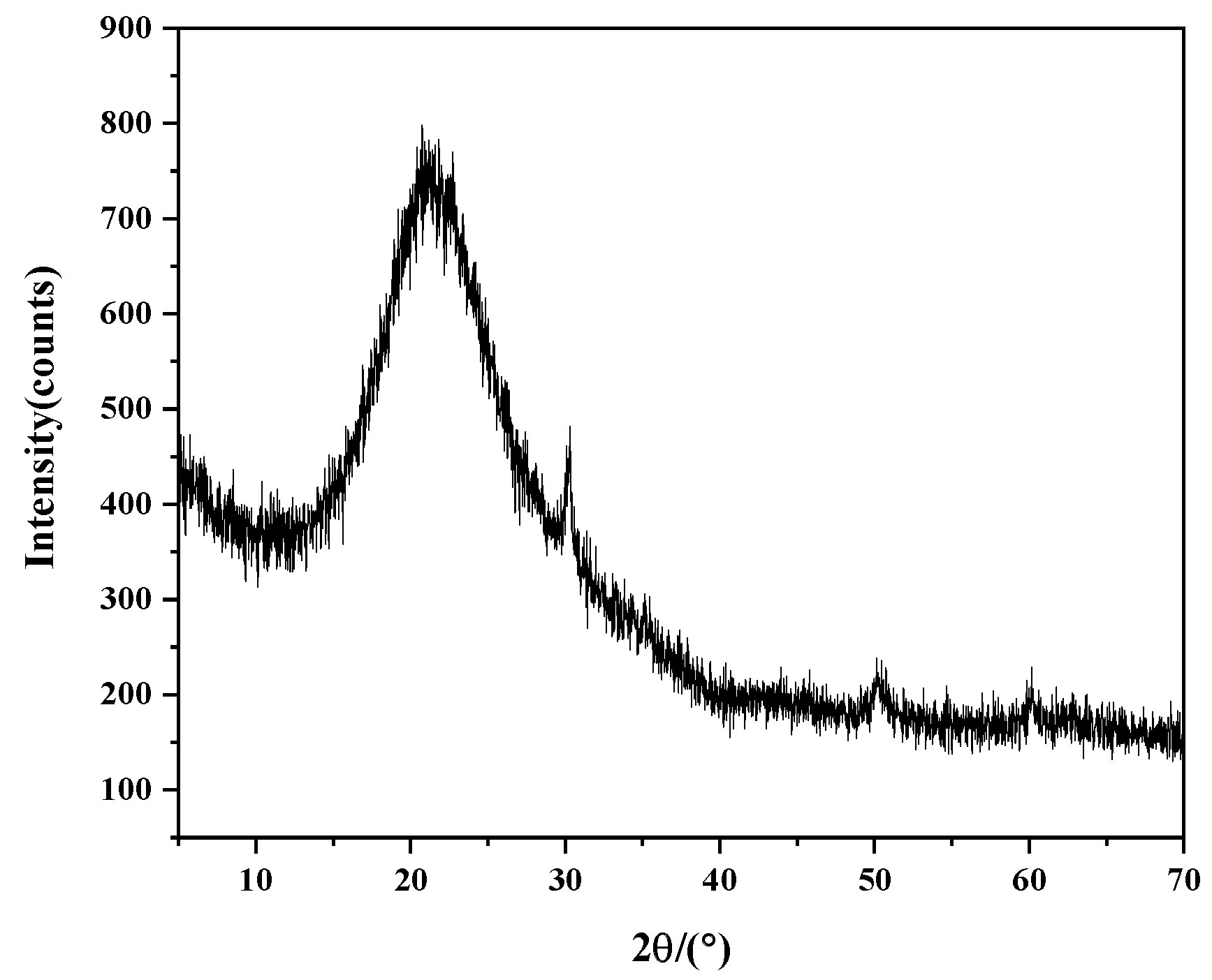 Materials 18 02192 g002