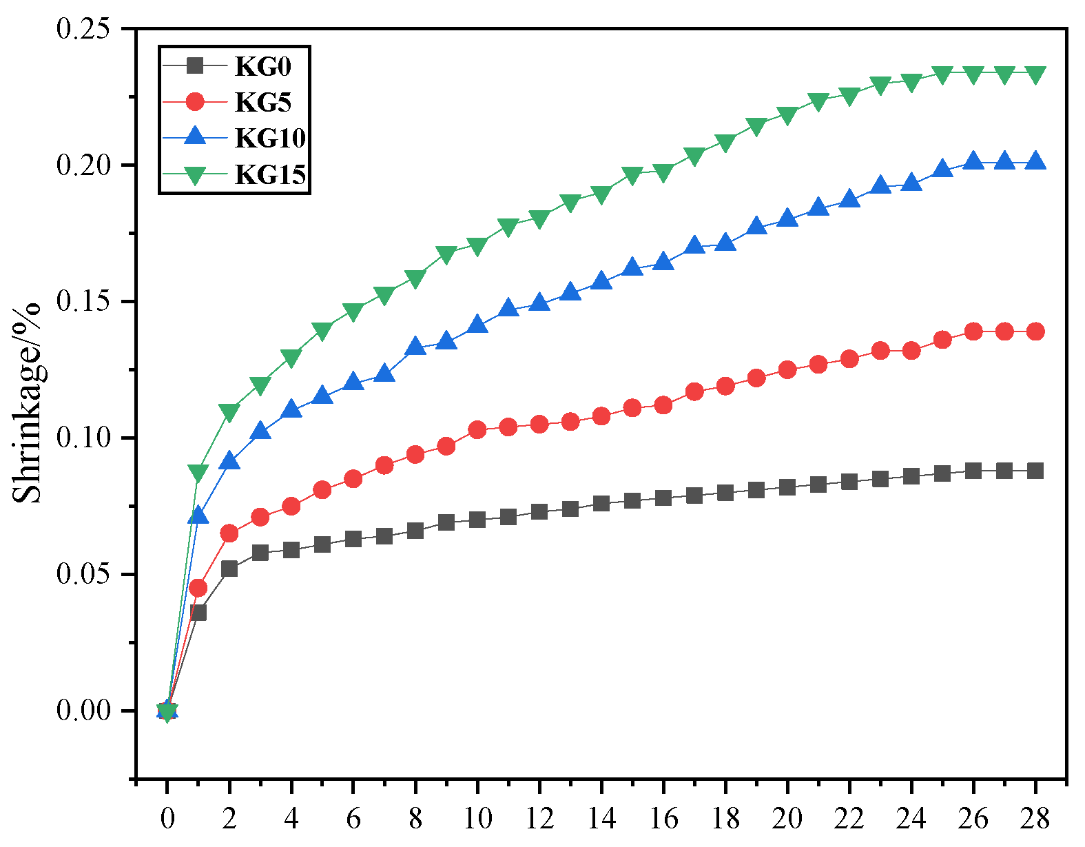 Materials 18 02192 g004