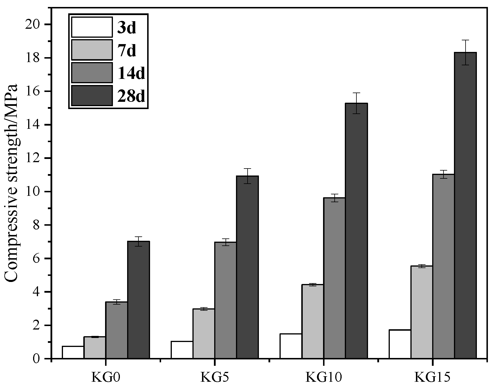 Materials 18 02192 g007