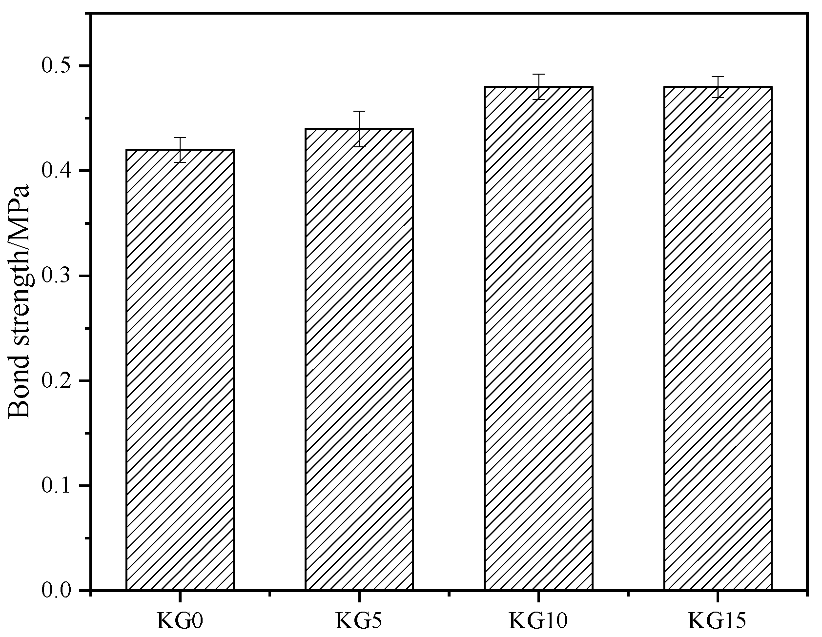 Materials 18 02192 g008