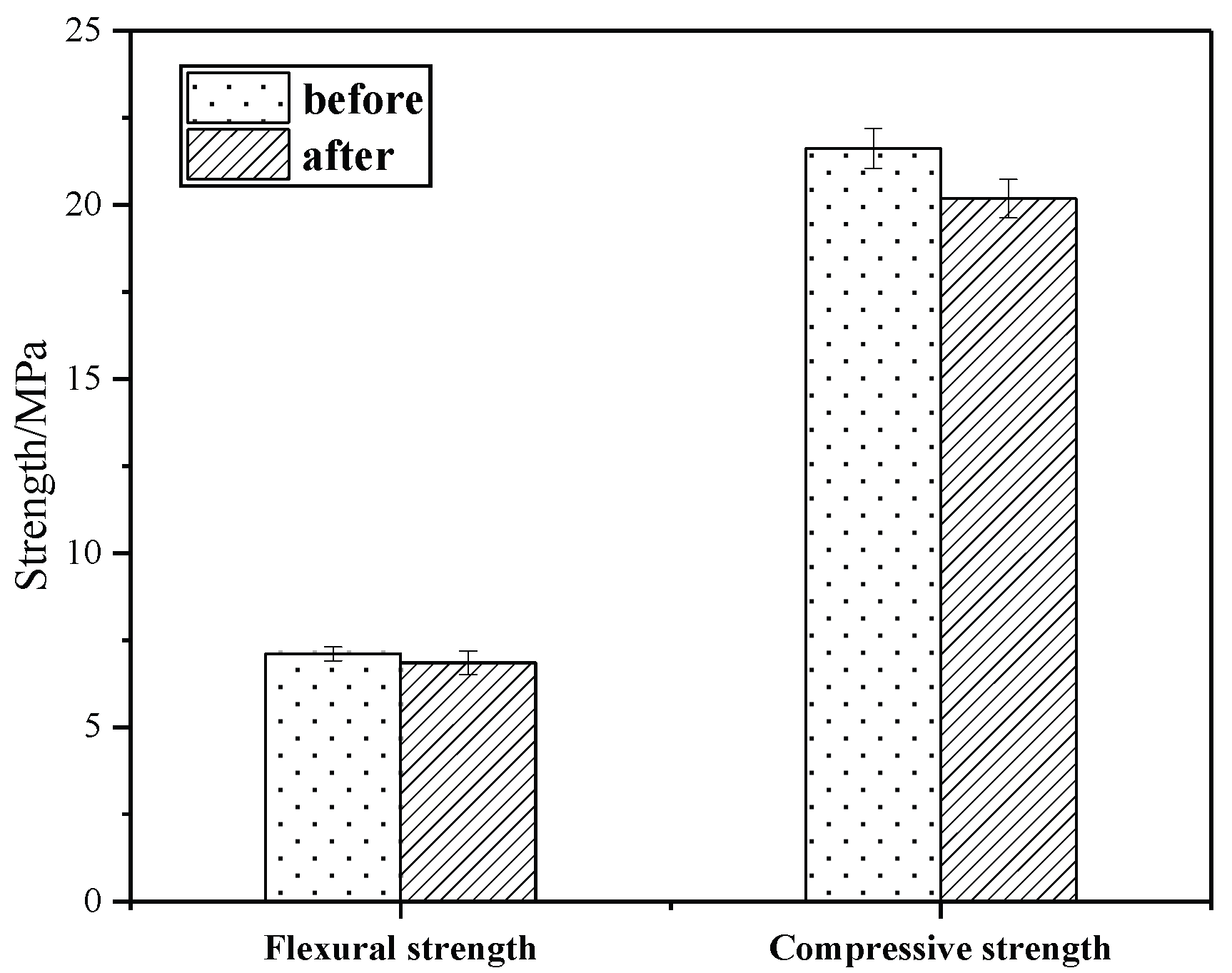 Materials 18 02192 g010
