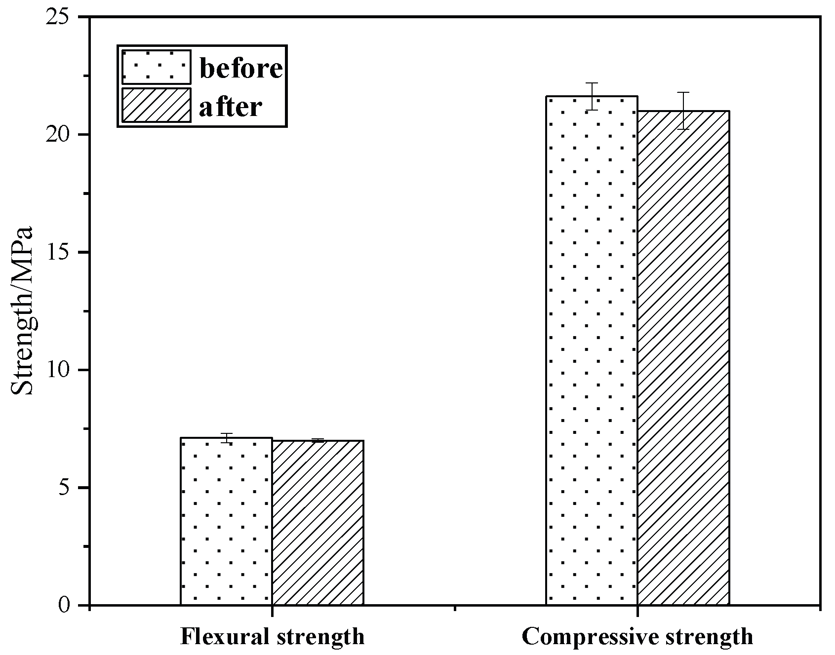 Materials 18 02192 g012