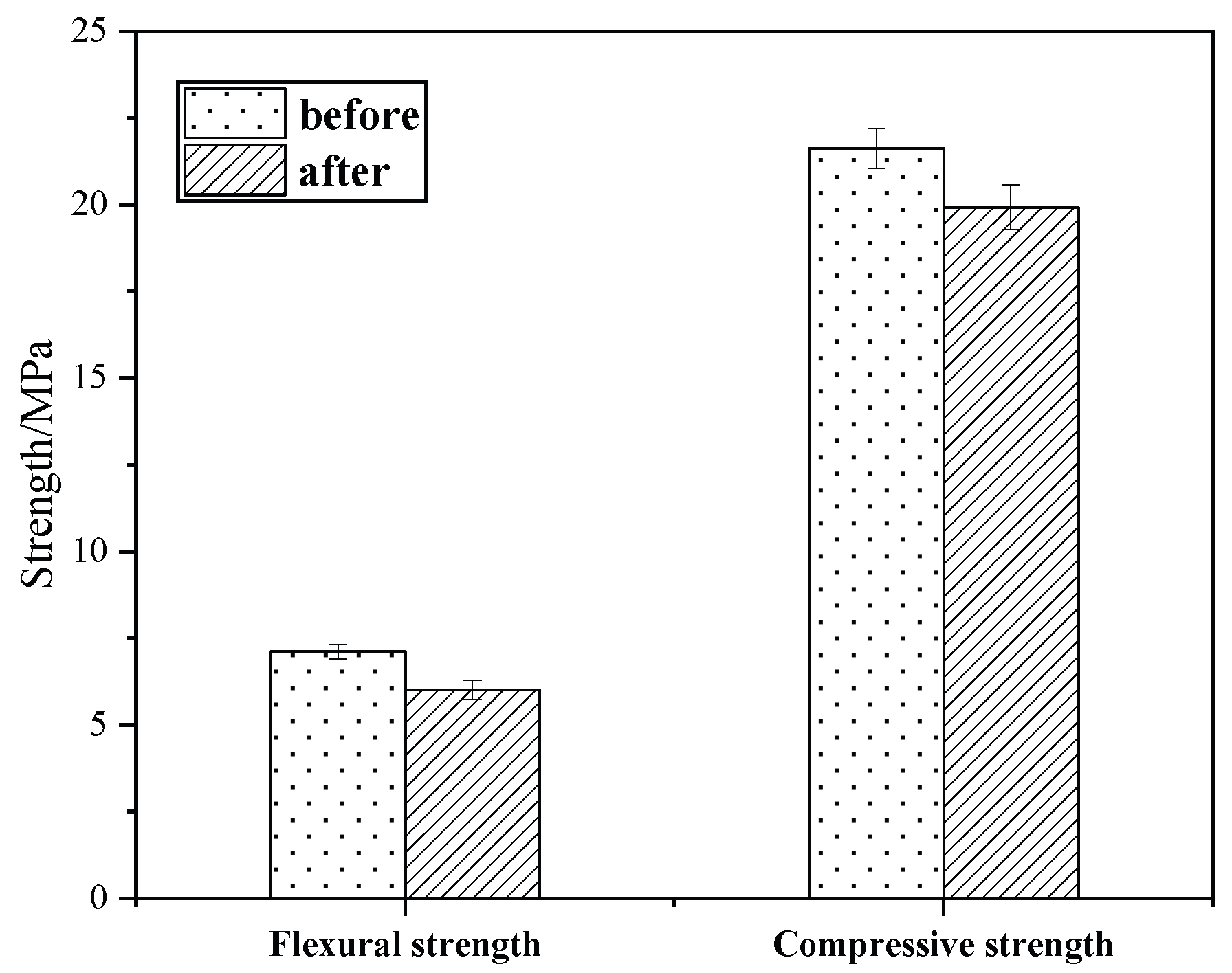 Materials 18 02192 g014