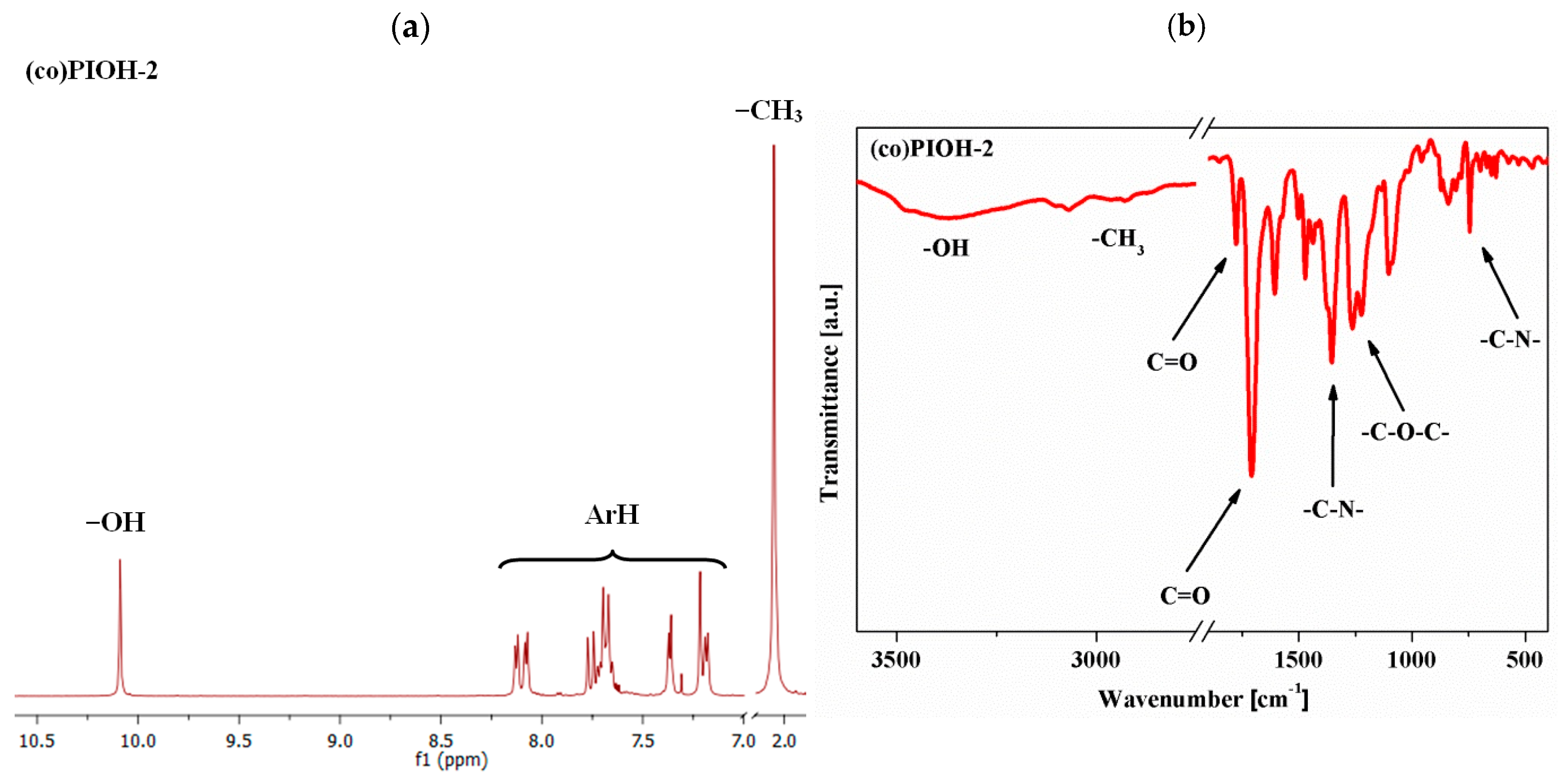 Materials 18 02193 g002