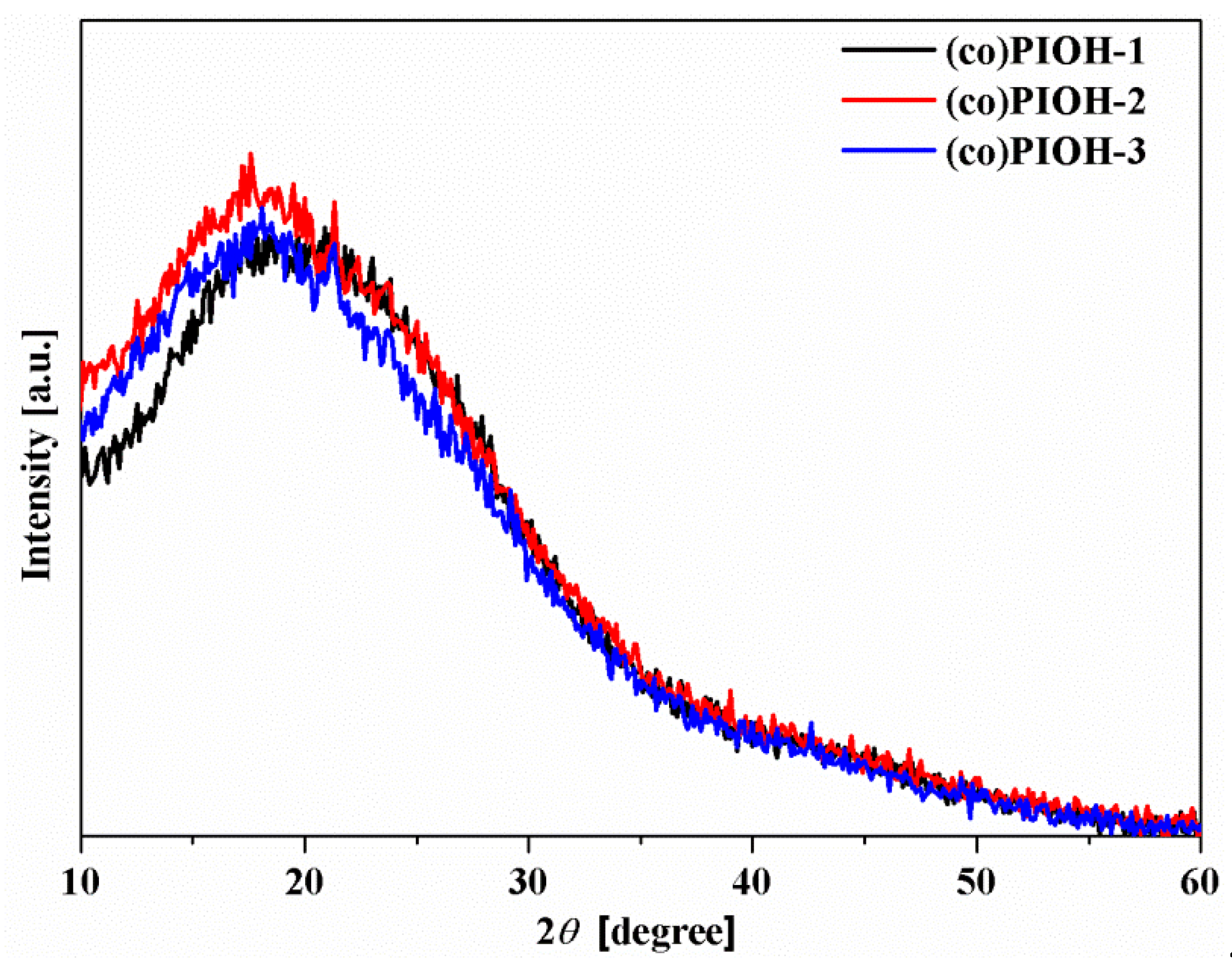 Materials 18 02193 g003