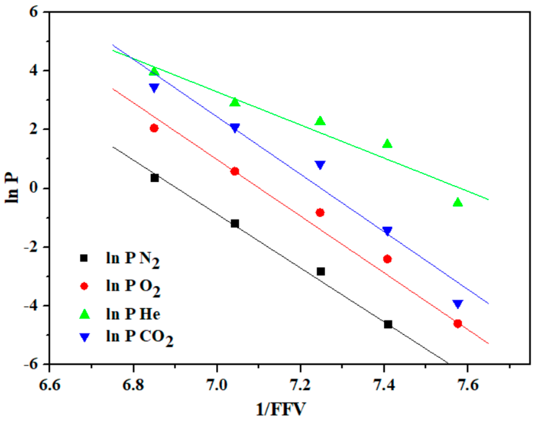 Materials 18 02193 g007