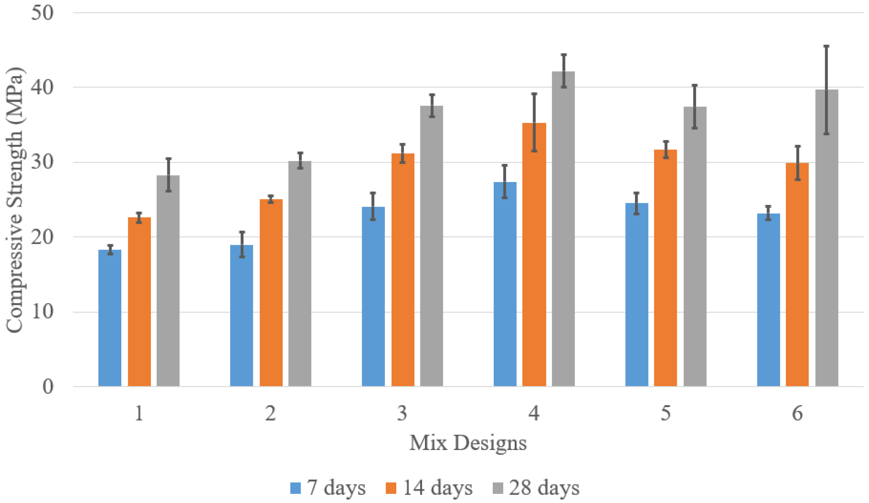 Materials 18 02194 g002