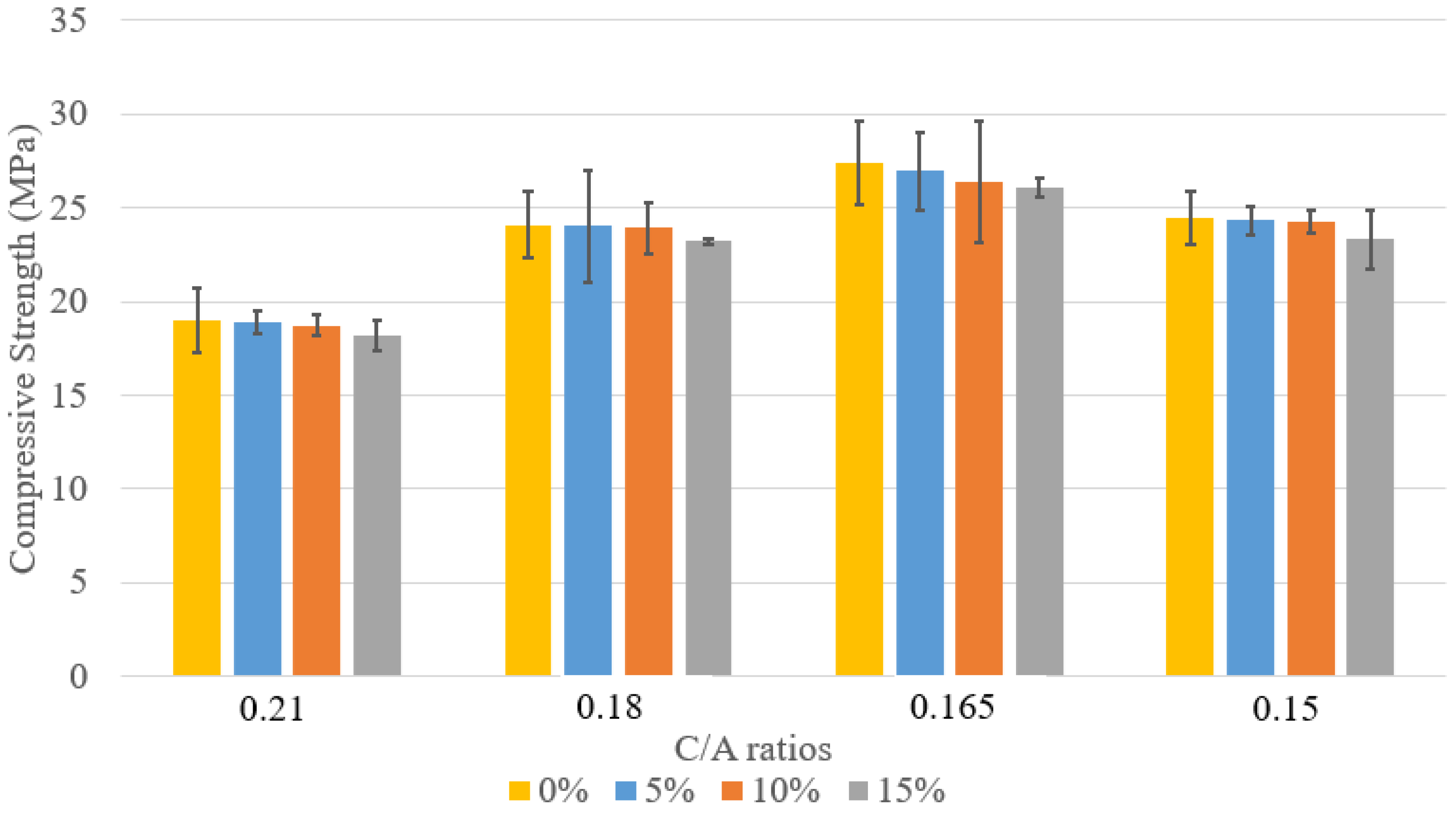 Materials 18 02194 g006