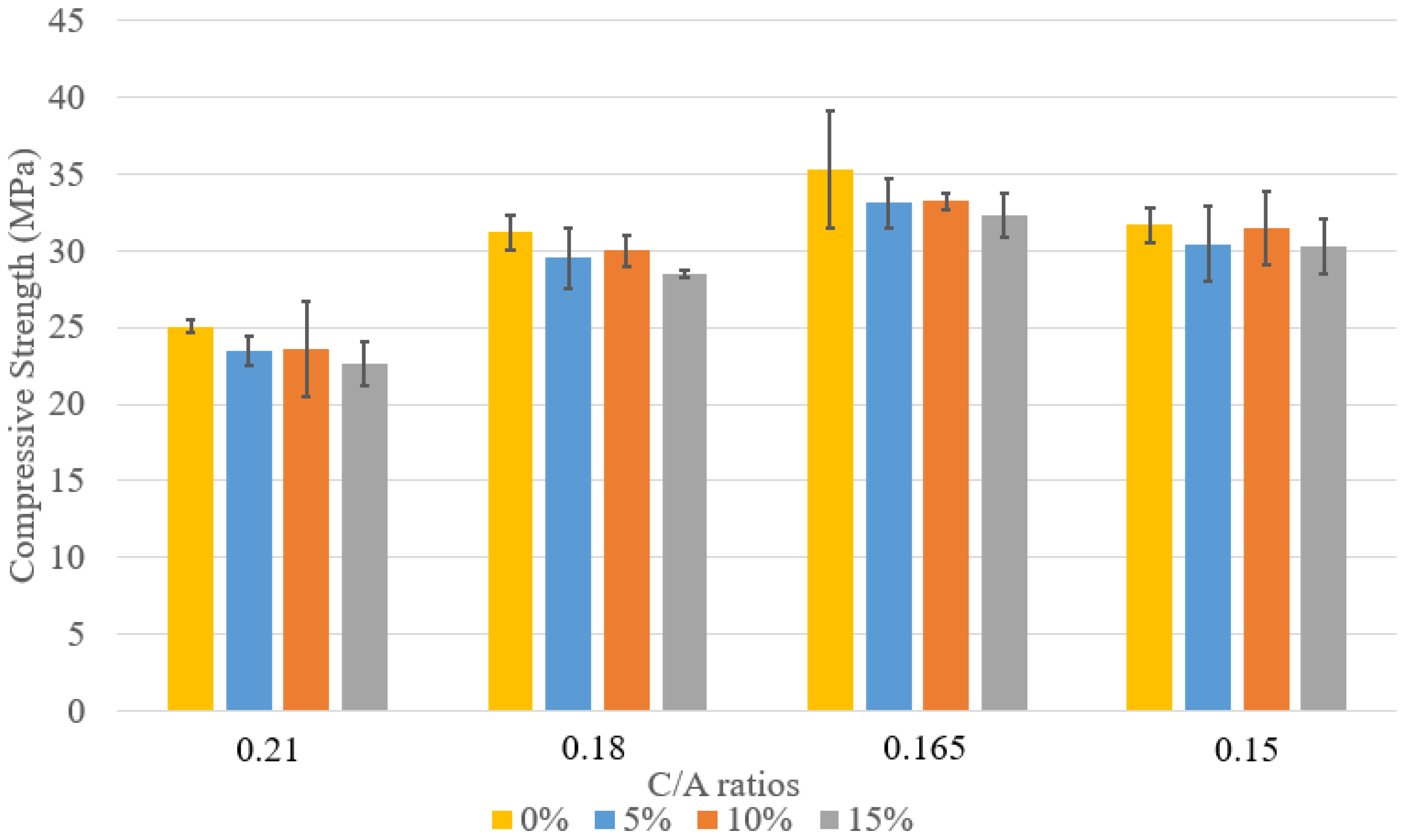 Materials 18 02194 g007