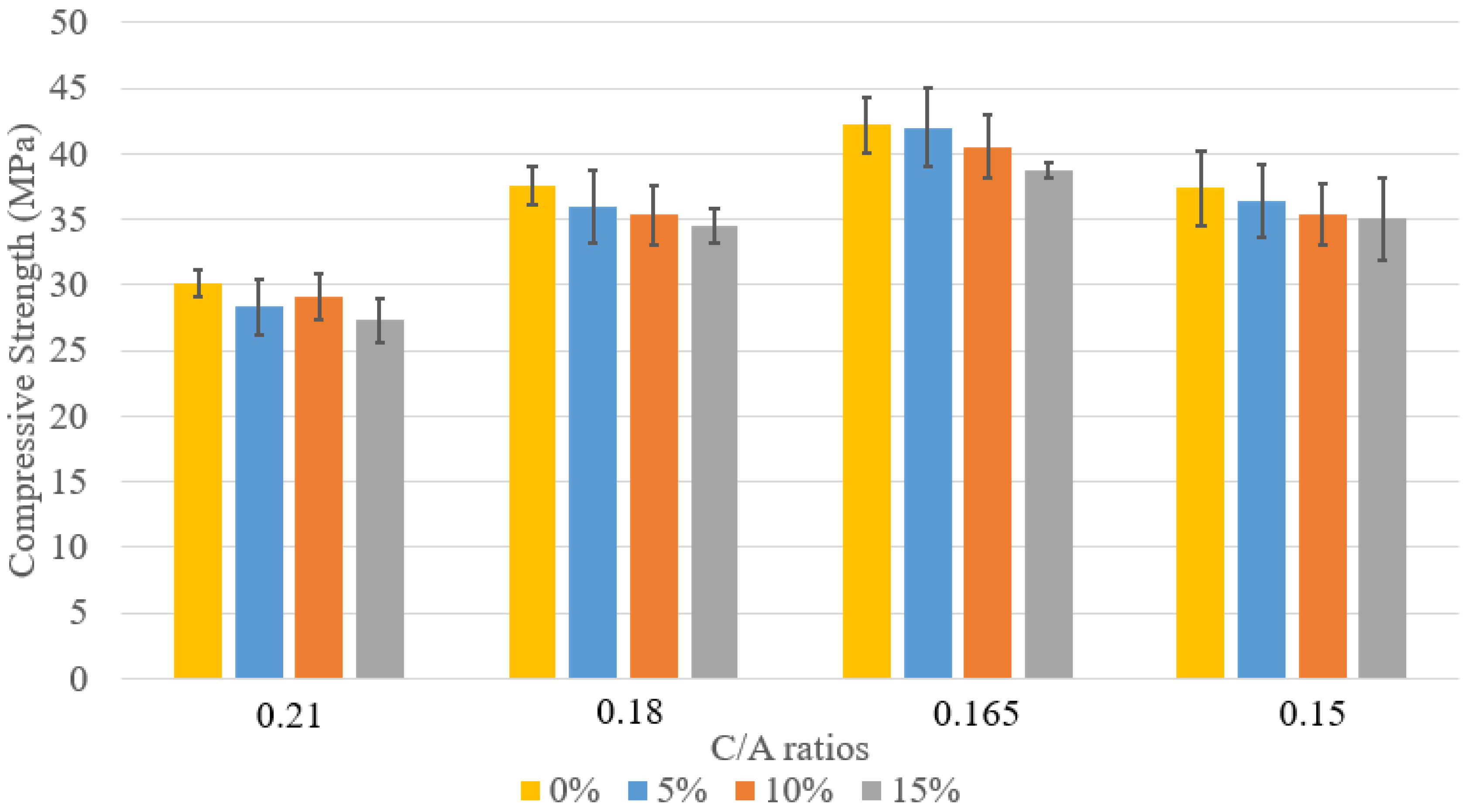 Materials 18 02194 g008