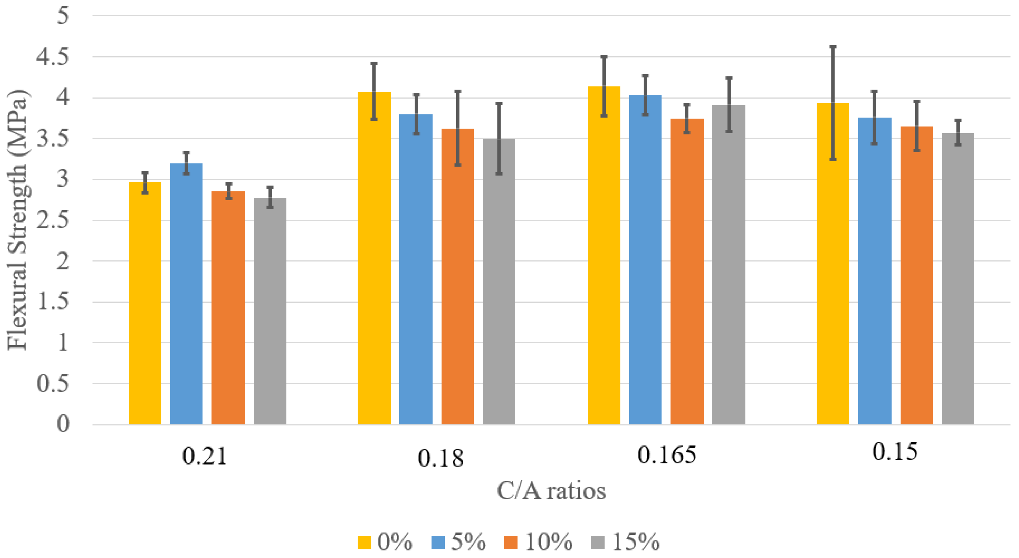 Materials 18 02194 g009