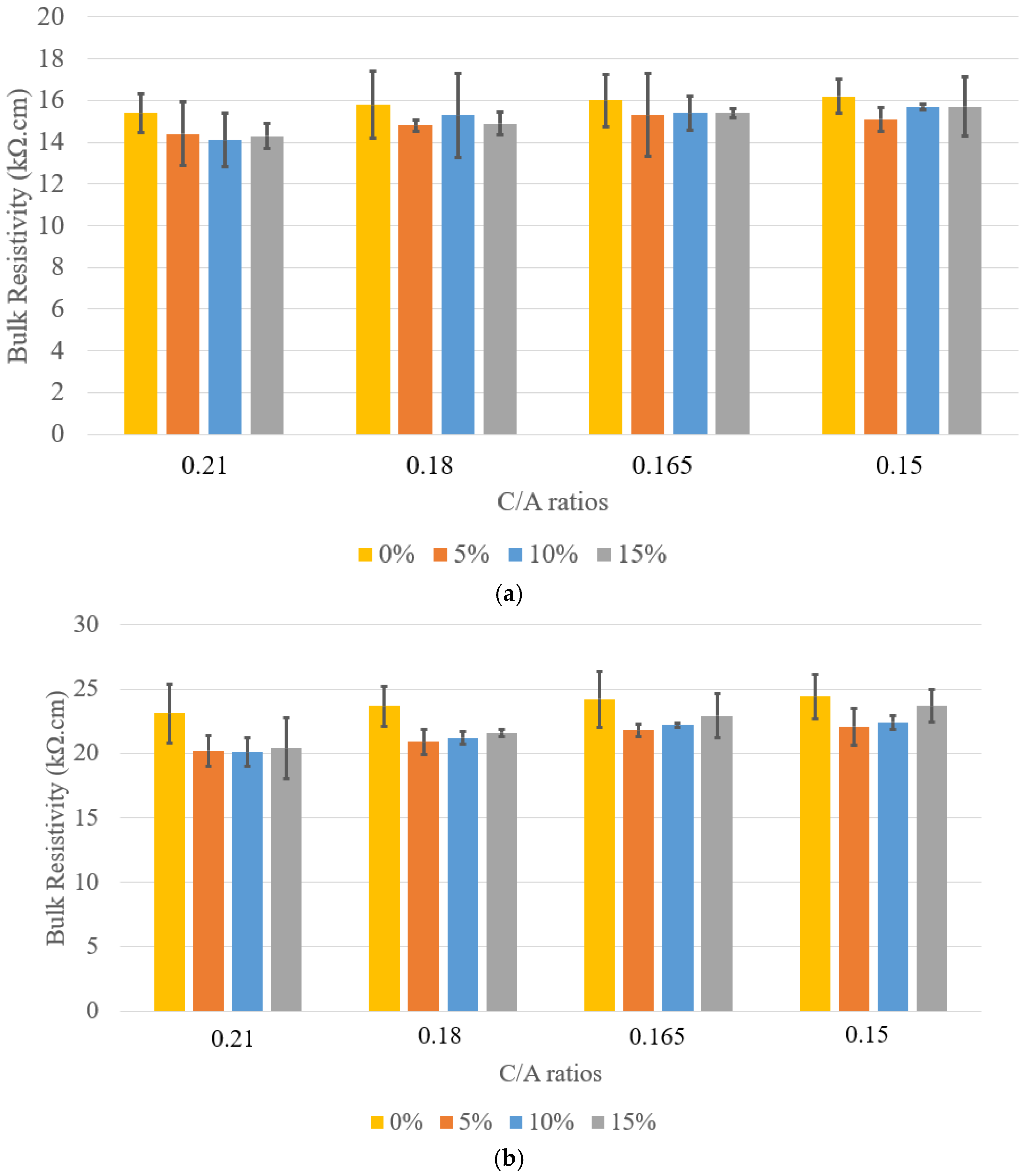 Materials 18 02194 g010