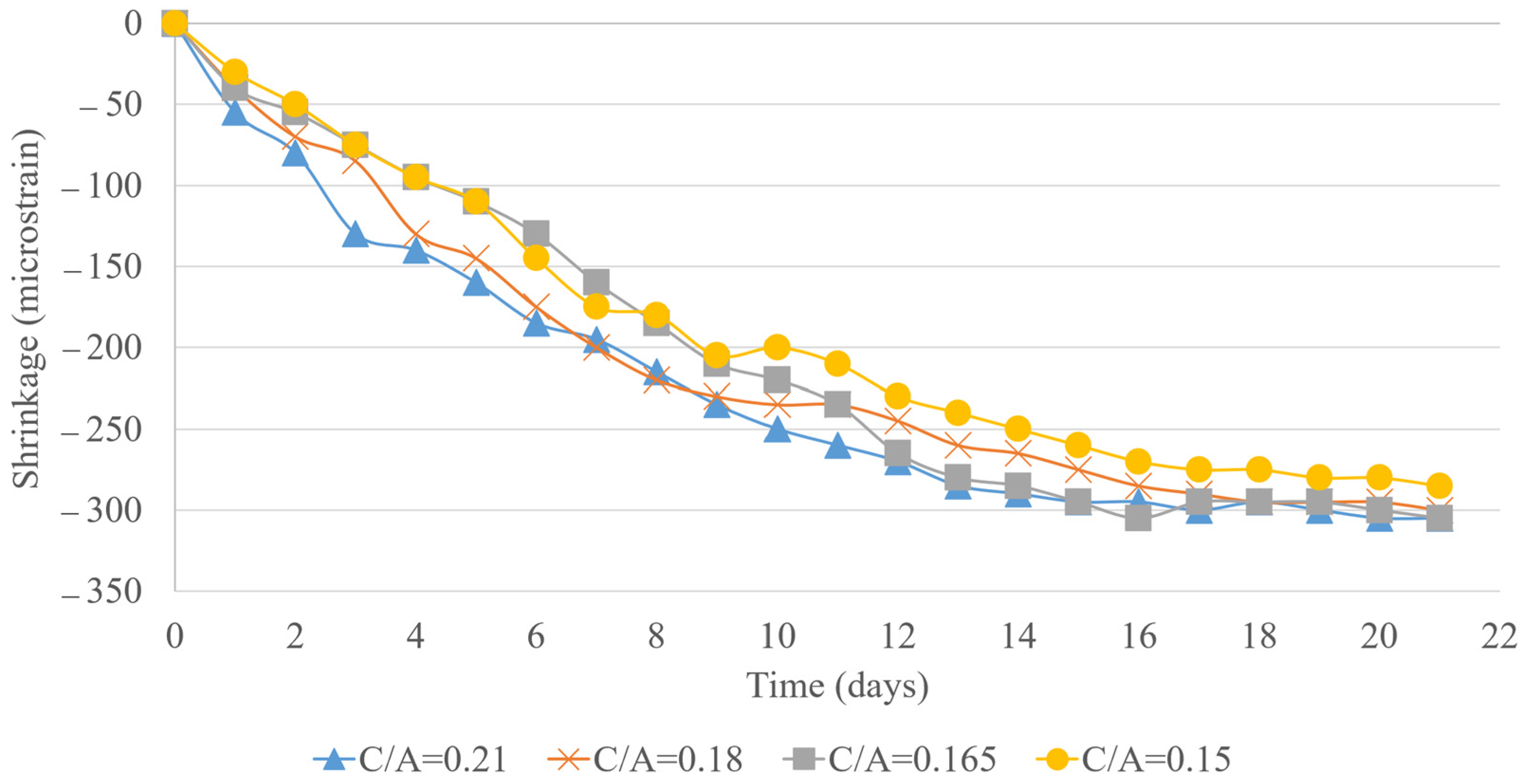 Materials 18 02194 g012
