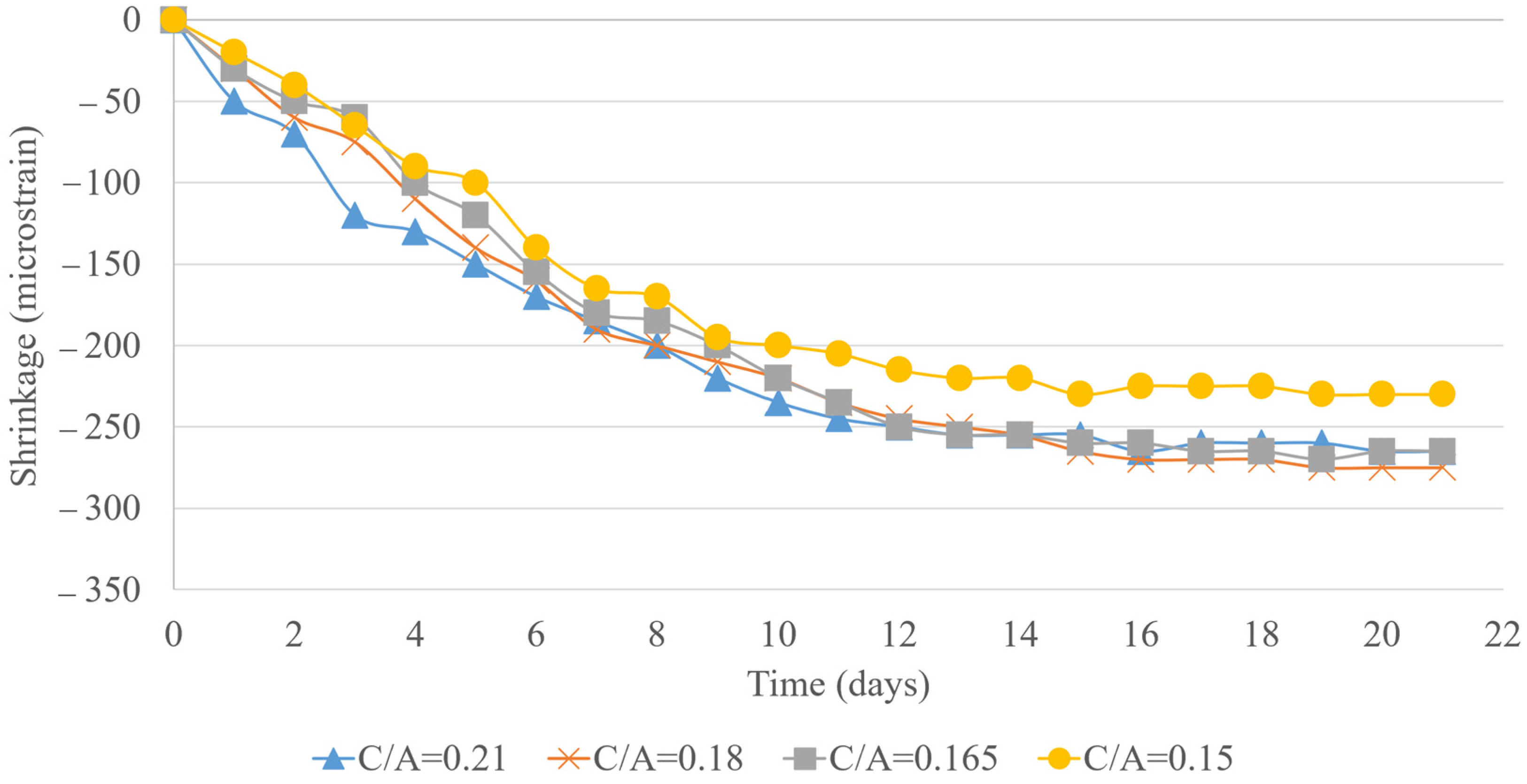 Materials 18 02194 g013