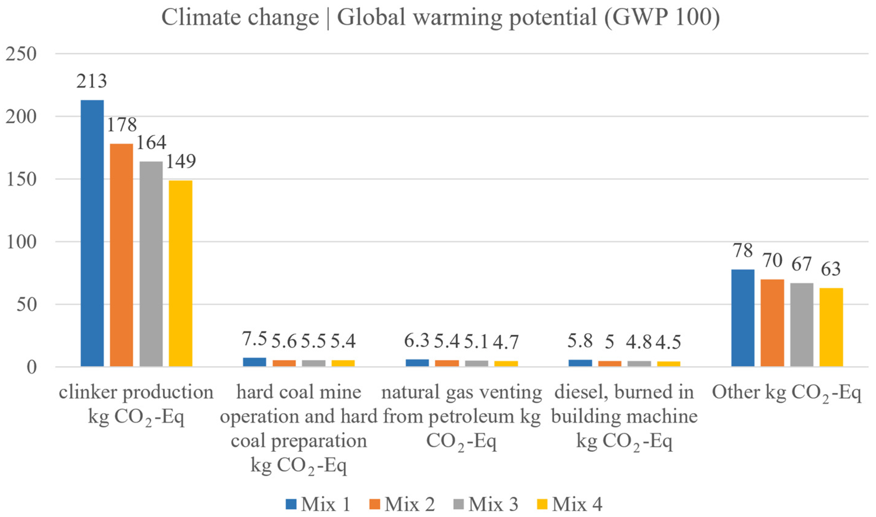 Materials 18 02194 g016