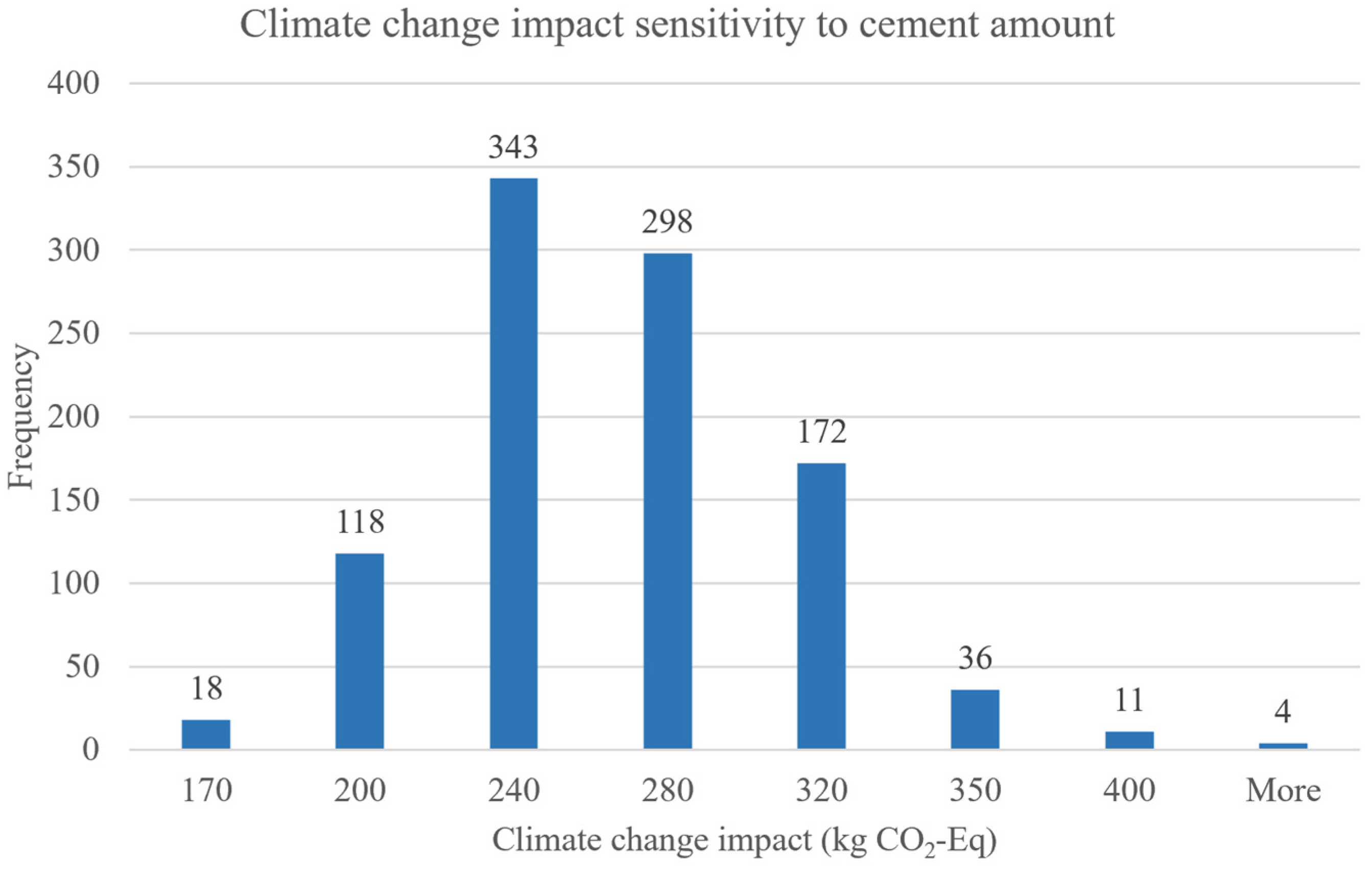 Materials 18 02194 g017