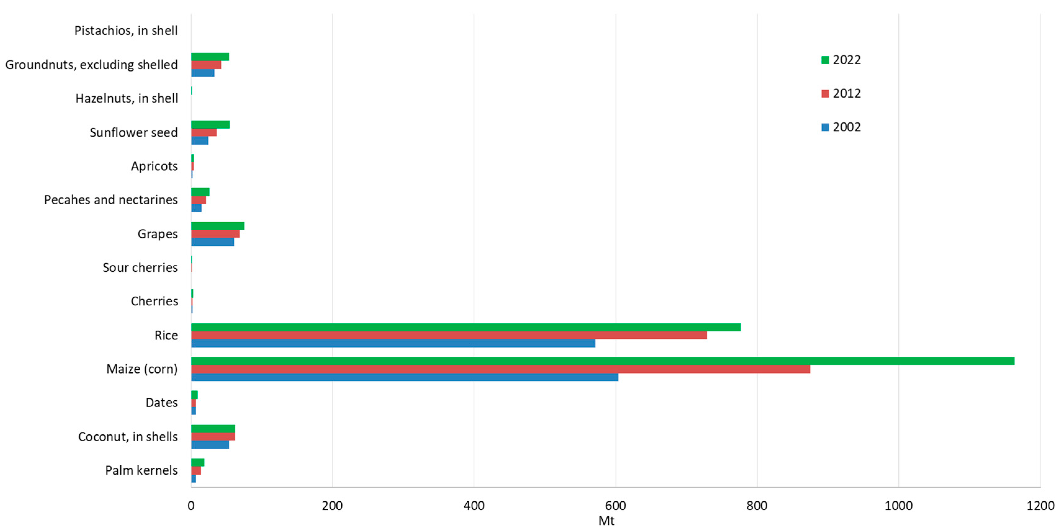Materials 18 02195 g001