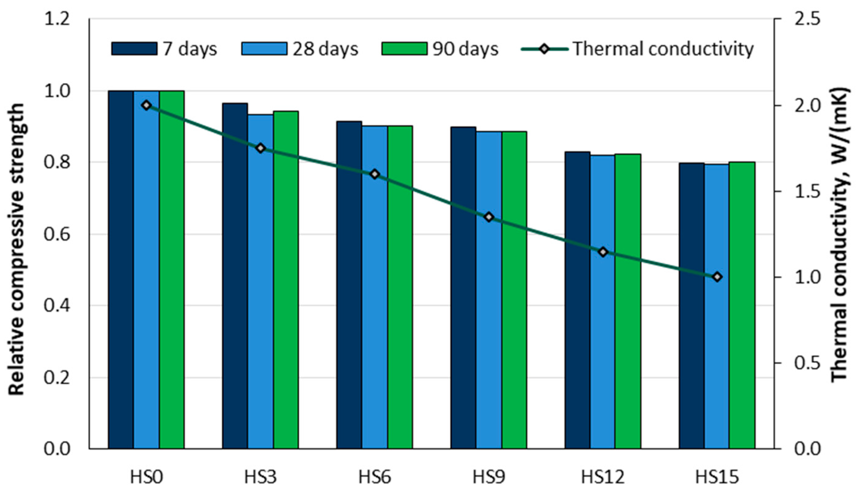 Materials 18 02195 g010