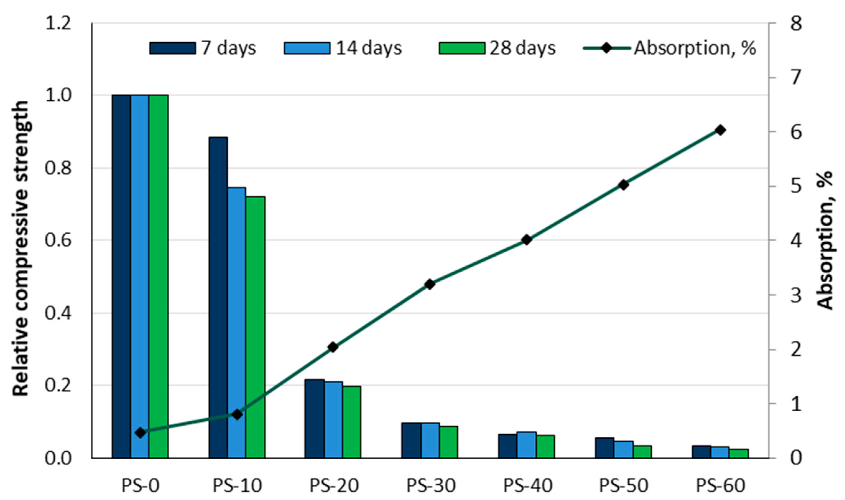 Materials 18 02195 g012