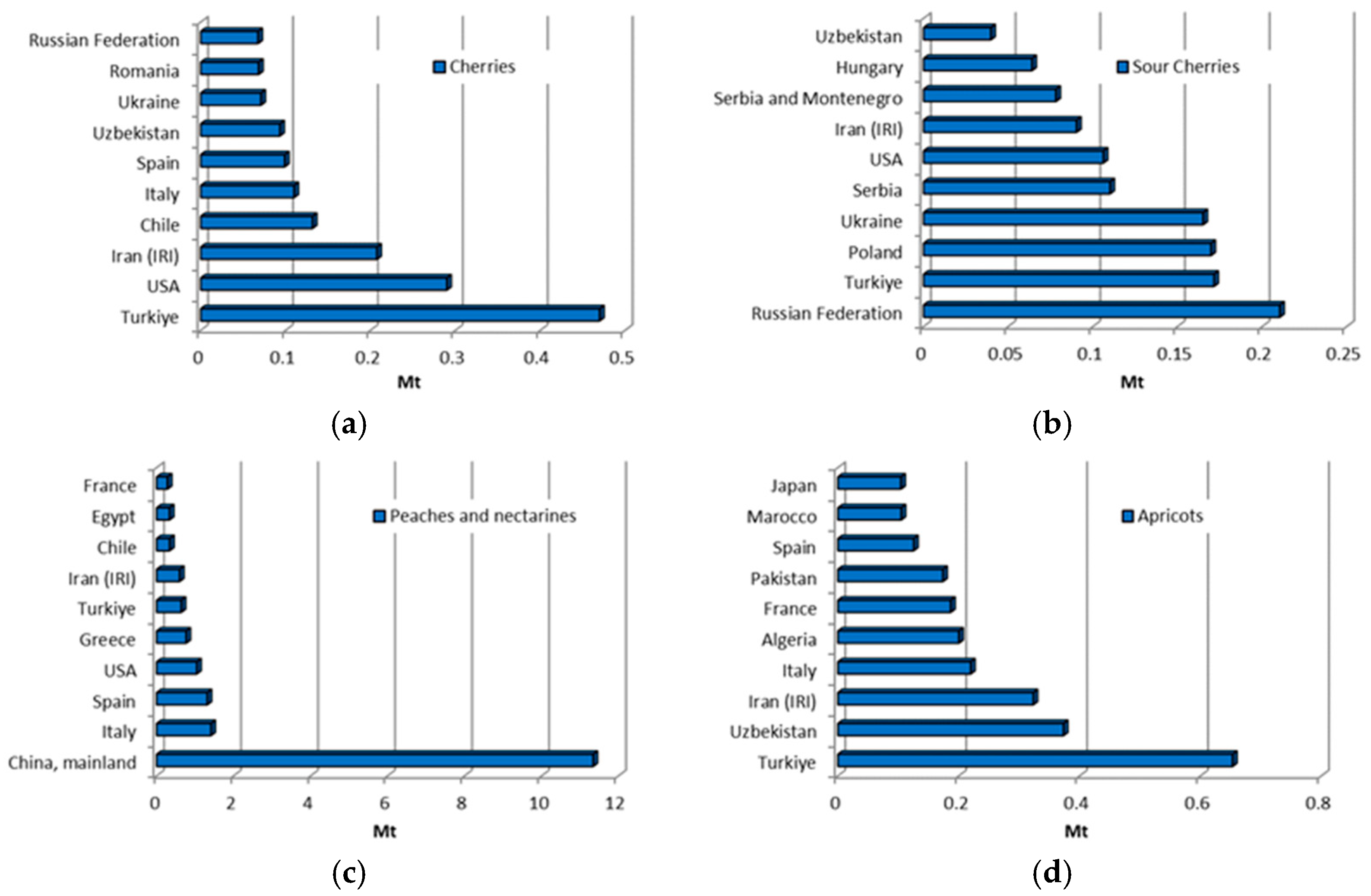 Materials 18 02195 g013