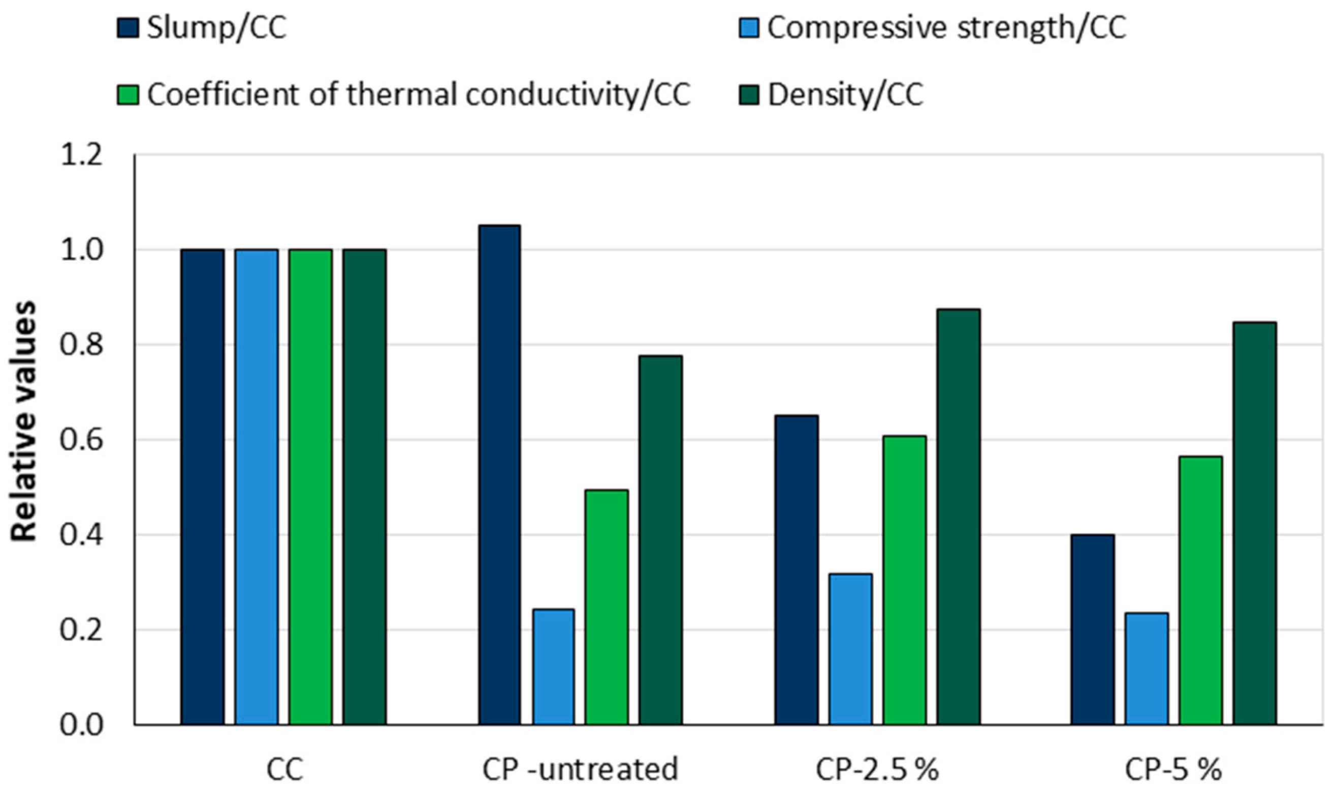 Materials 18 02195 g015