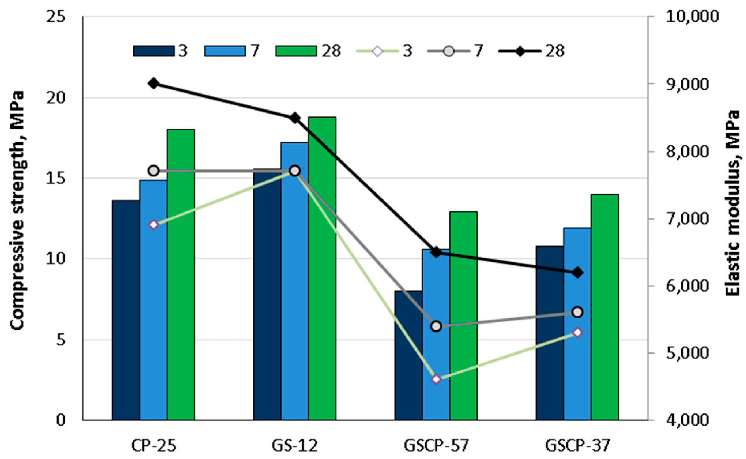 Materials 18 02195 g016