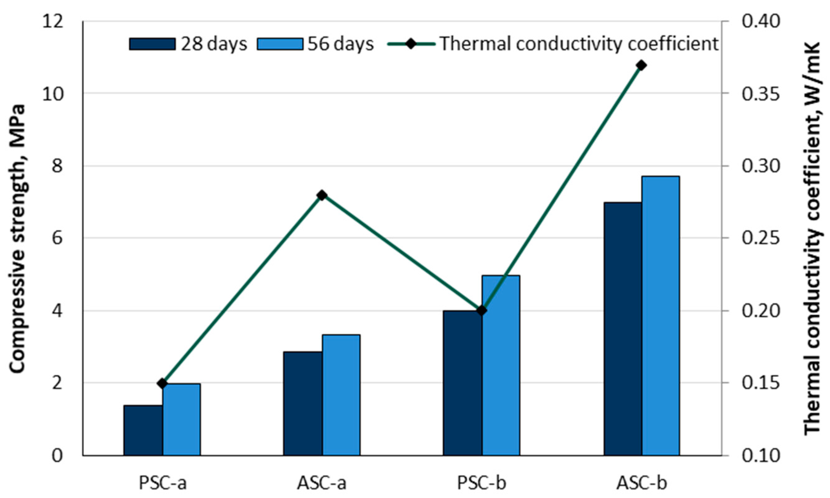 Materials 18 02195 g017