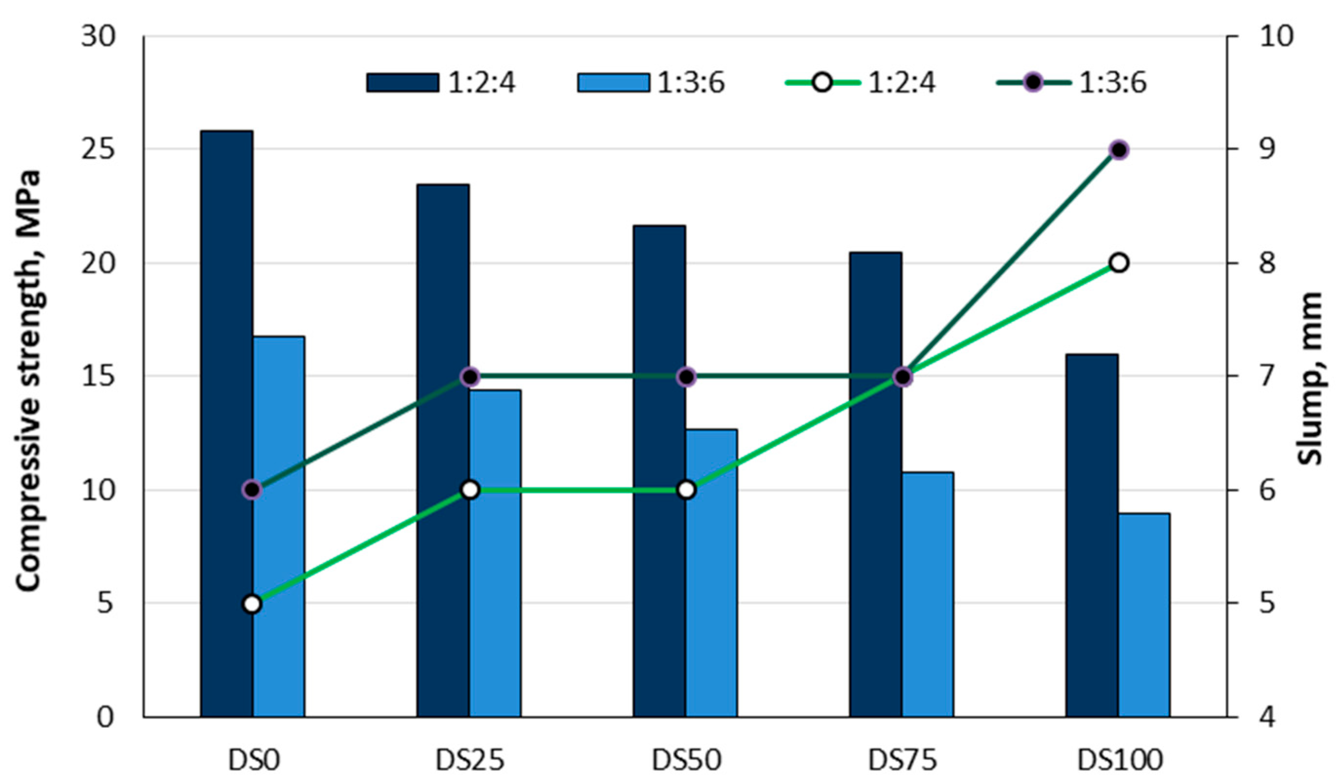 Materials 18 02195 g021