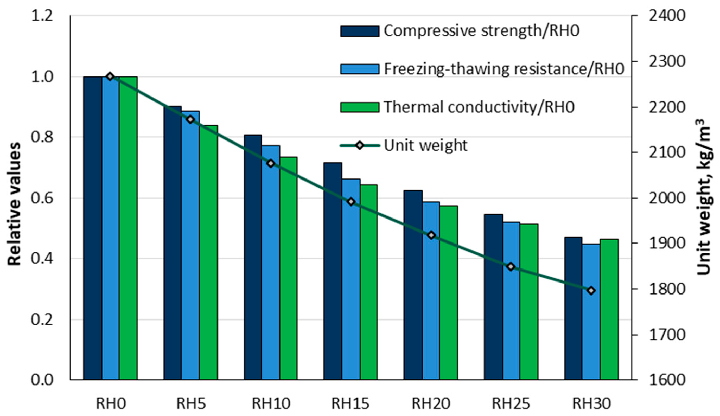 Materials 18 02195 g030
