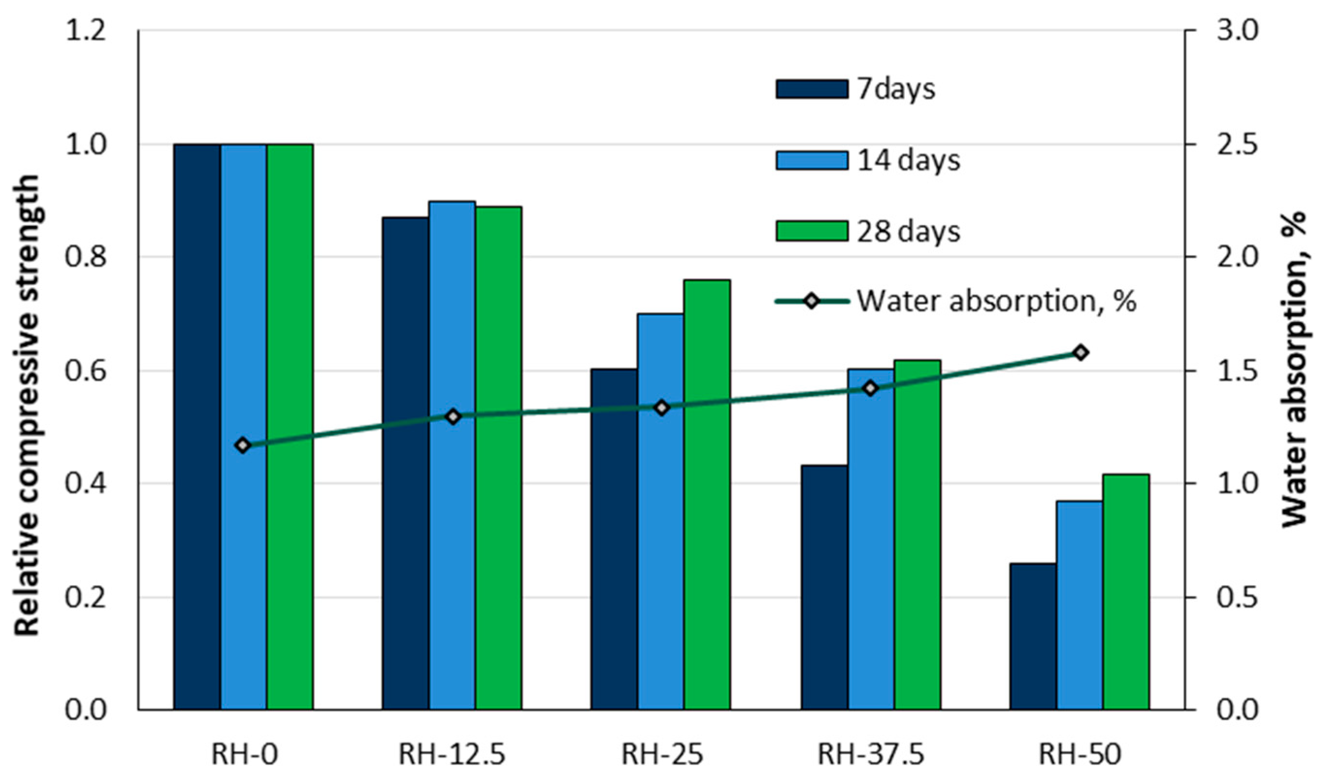 Materials 18 02195 g031