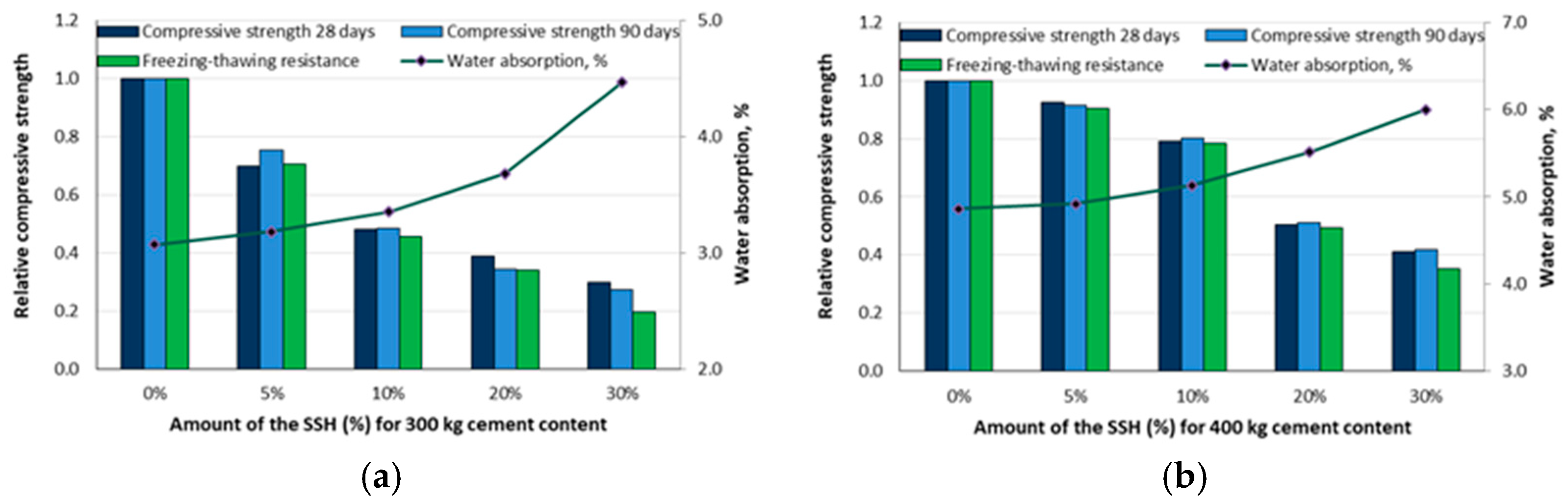 Materials 18 02195 g034