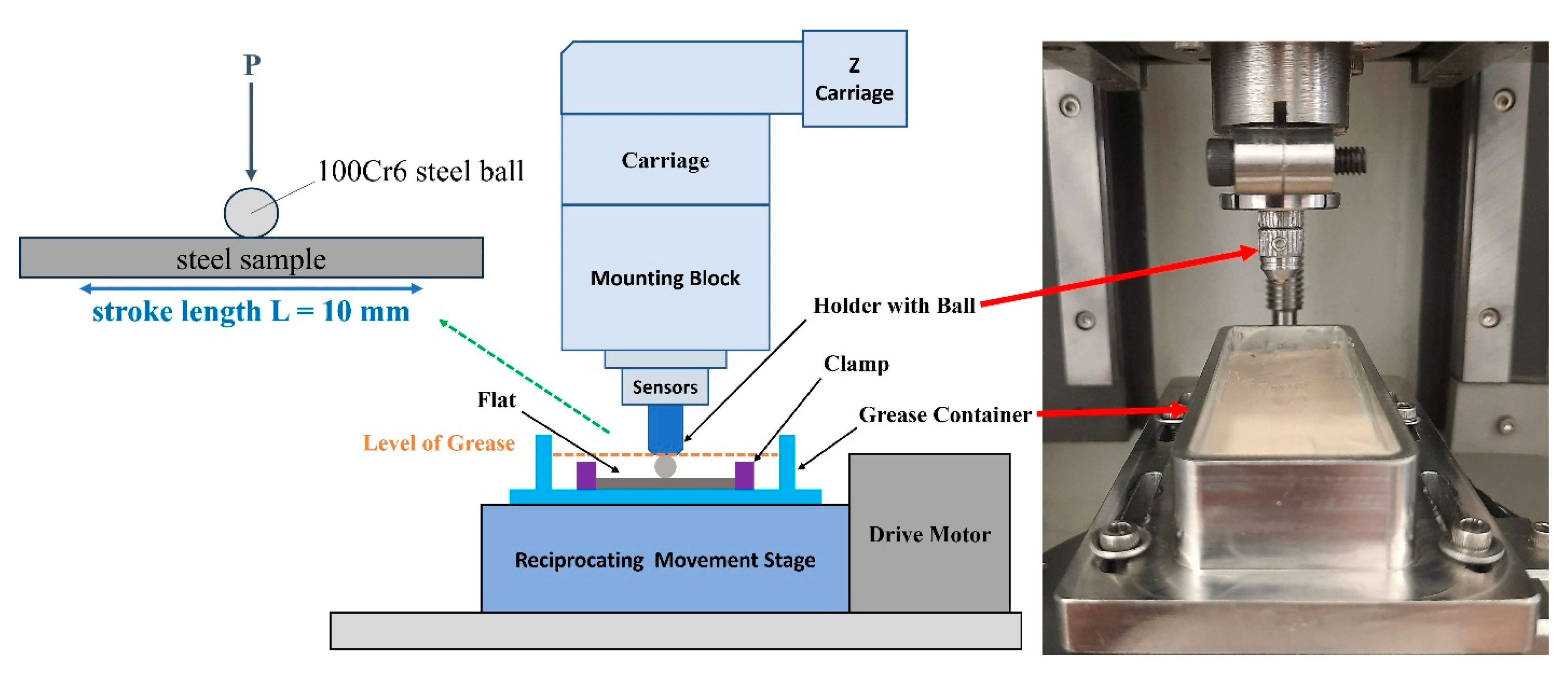 Materials 18 02196 g001